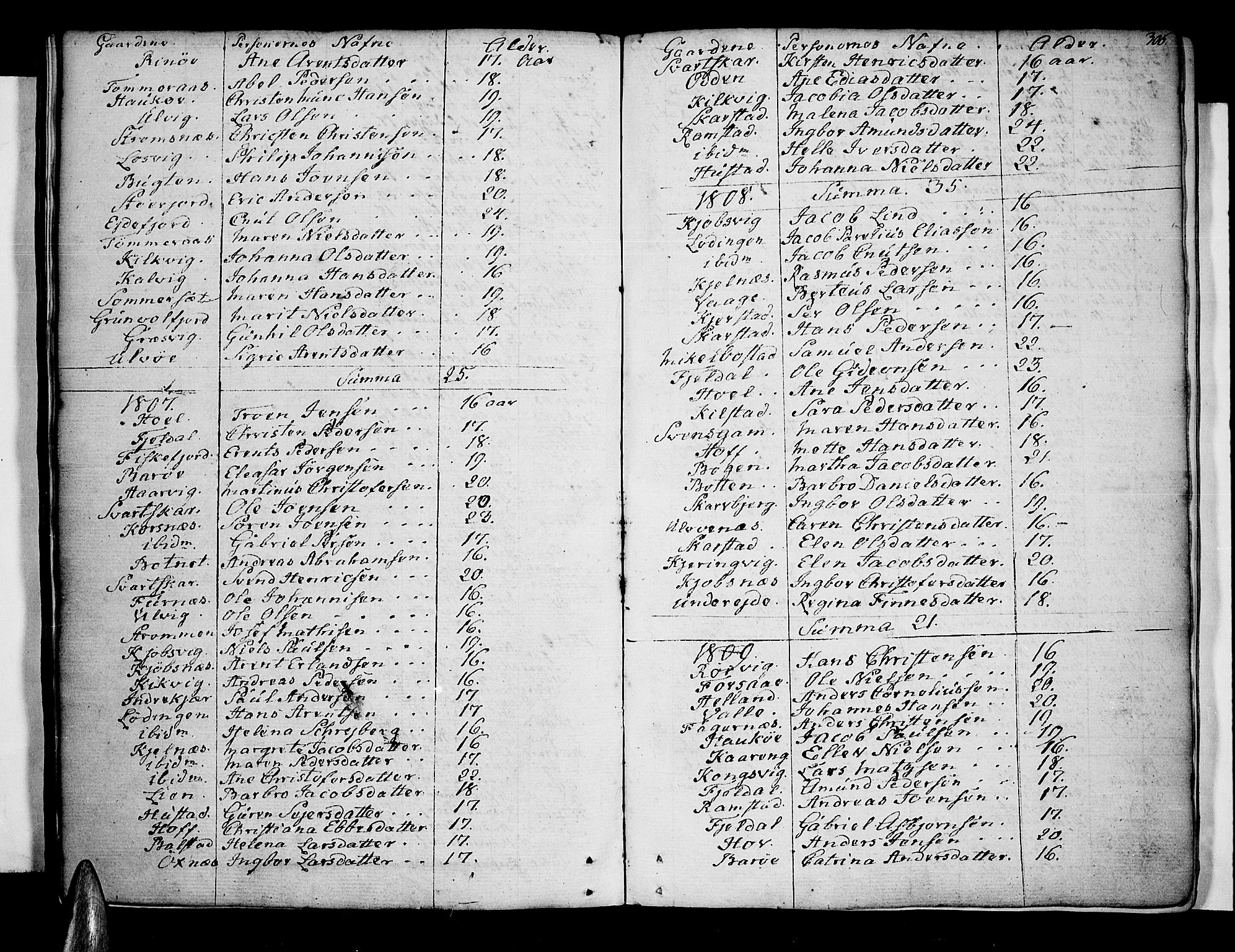 Ministerialprotokoller, klokkerbøker og fødselsregistre - Nordland, AV/SAT-A-1459/872/L1031: Parish register (official) no. 872A06, 1787-1829, p. 306