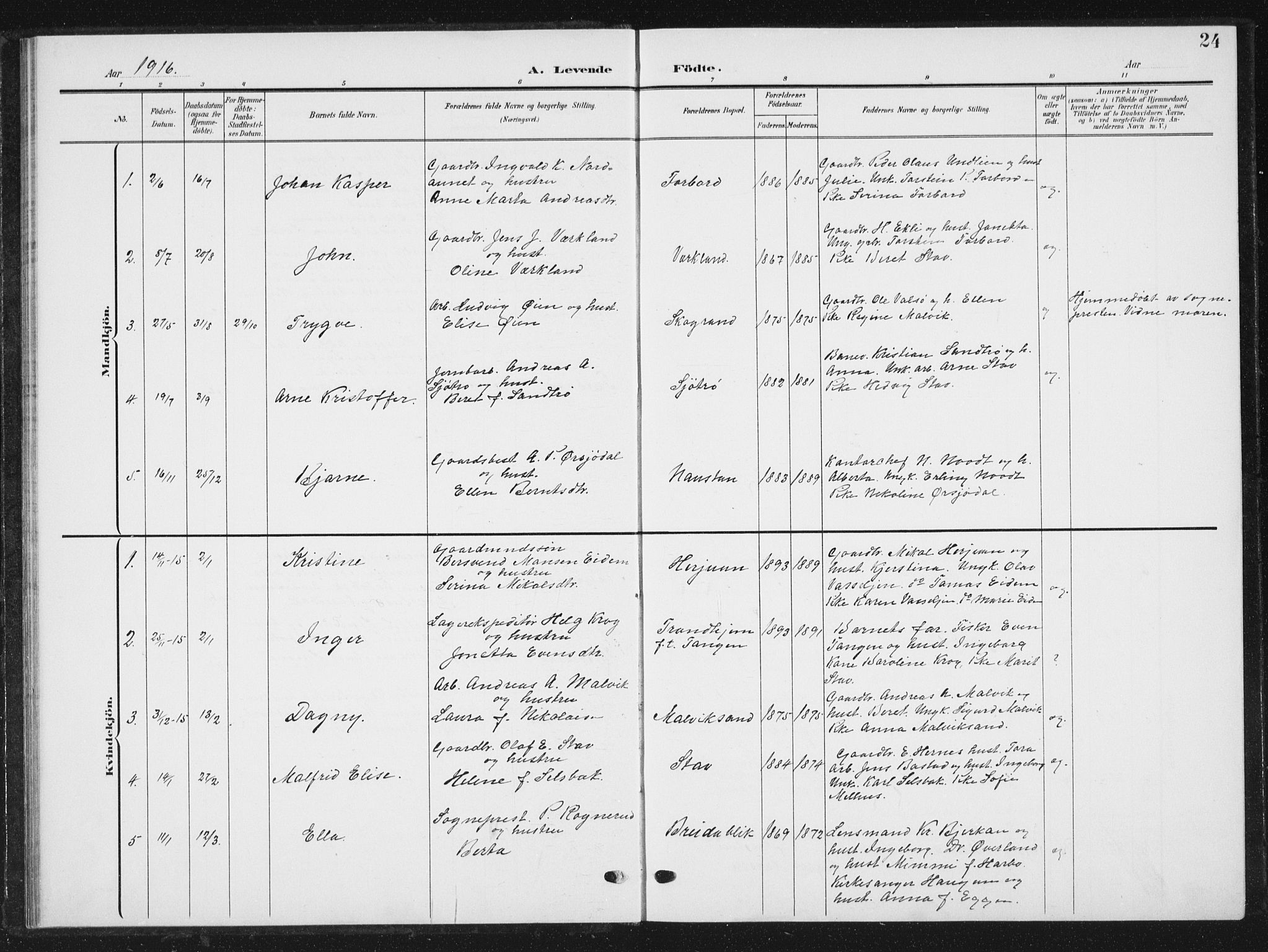 Ministerialprotokoller, klokkerbøker og fødselsregistre - Sør-Trøndelag, SAT/A-1456/616/L0424: Parish register (copy) no. 616C07, 1904-1940, p. 24