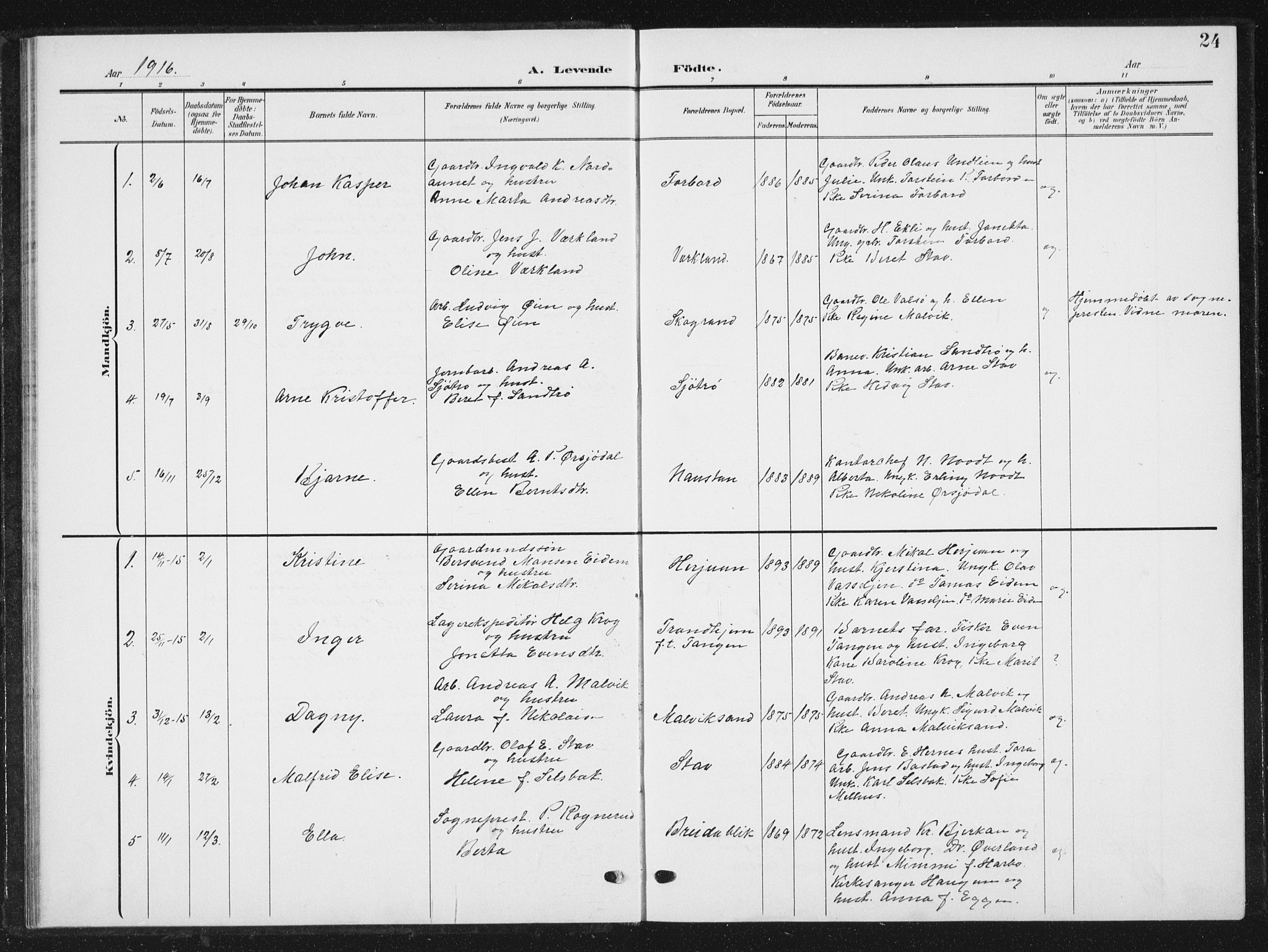 Ministerialprotokoller, klokkerbøker og fødselsregistre - Sør-Trøndelag, AV/SAT-A-1456/616/L0424: Parish register (copy) no. 616C07, 1904-1940, p. 24