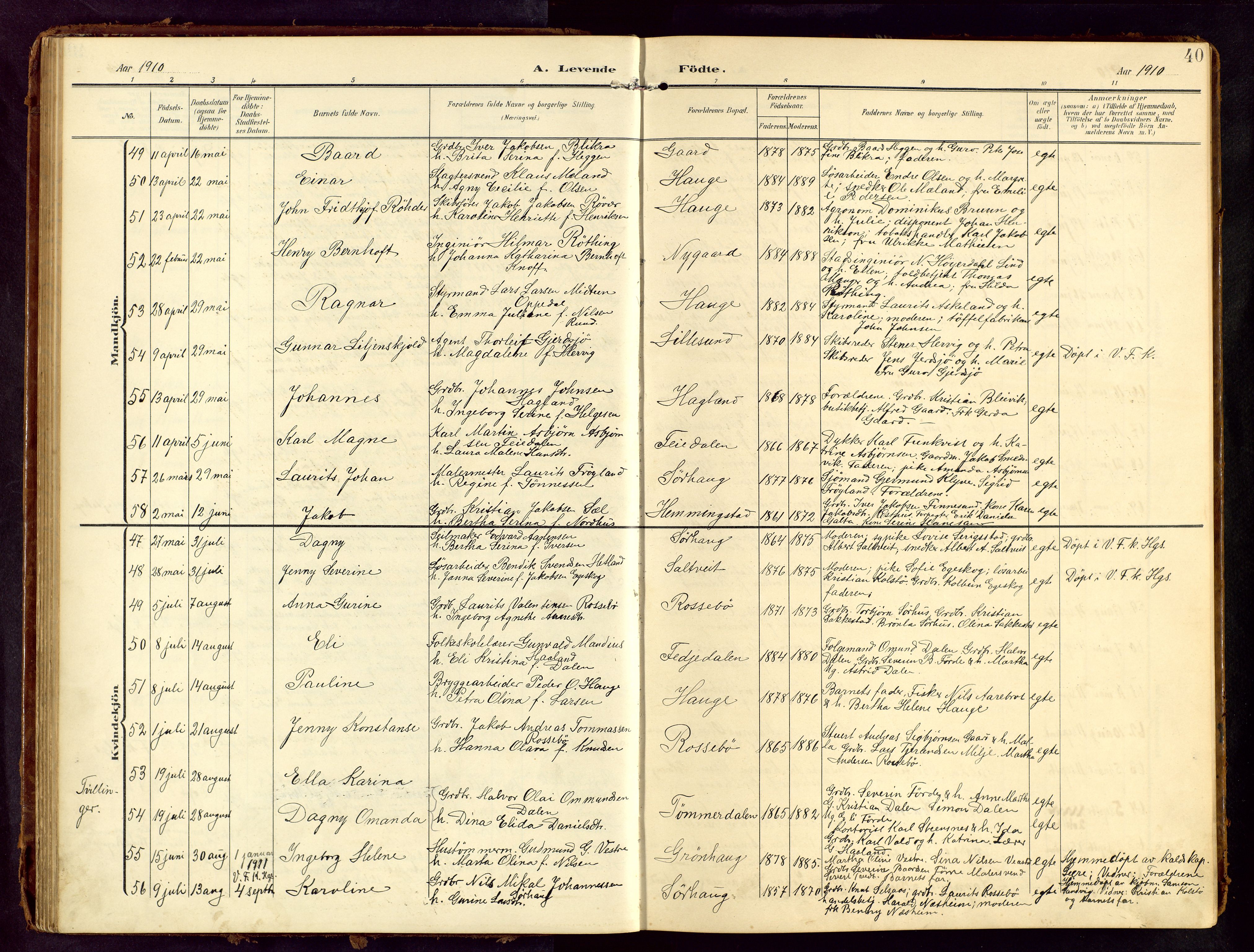 Haugesund sokneprestkontor, AV/SAST-A -101863/H/Ha/Hab/L0006: Parish register (copy) no. B 6, 1906-1944, p. 40