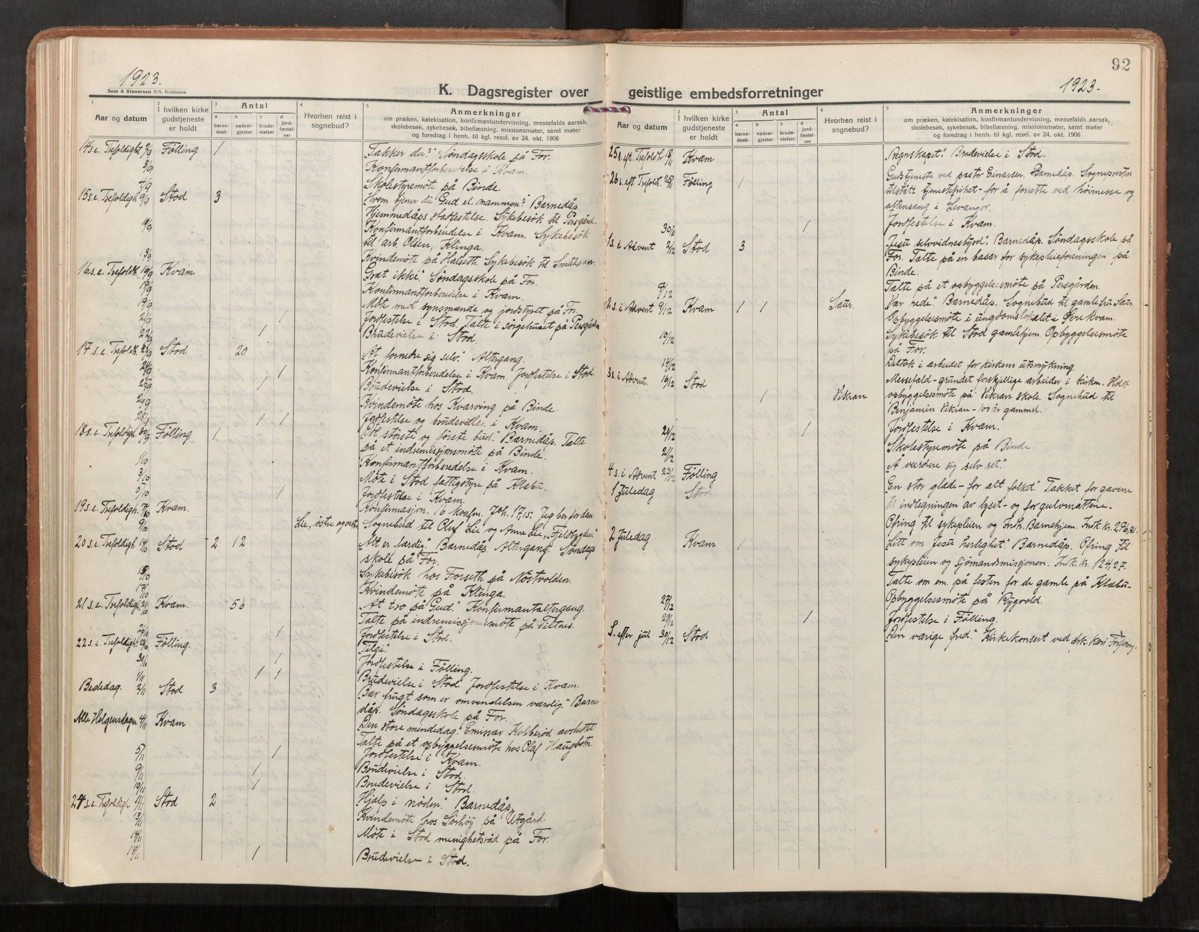 Stod sokneprestkontor, AV/SAT-A-1164/1/I/I1/I1a/L0005: Parish register (official) no. 5, 1923-1932, p. 92