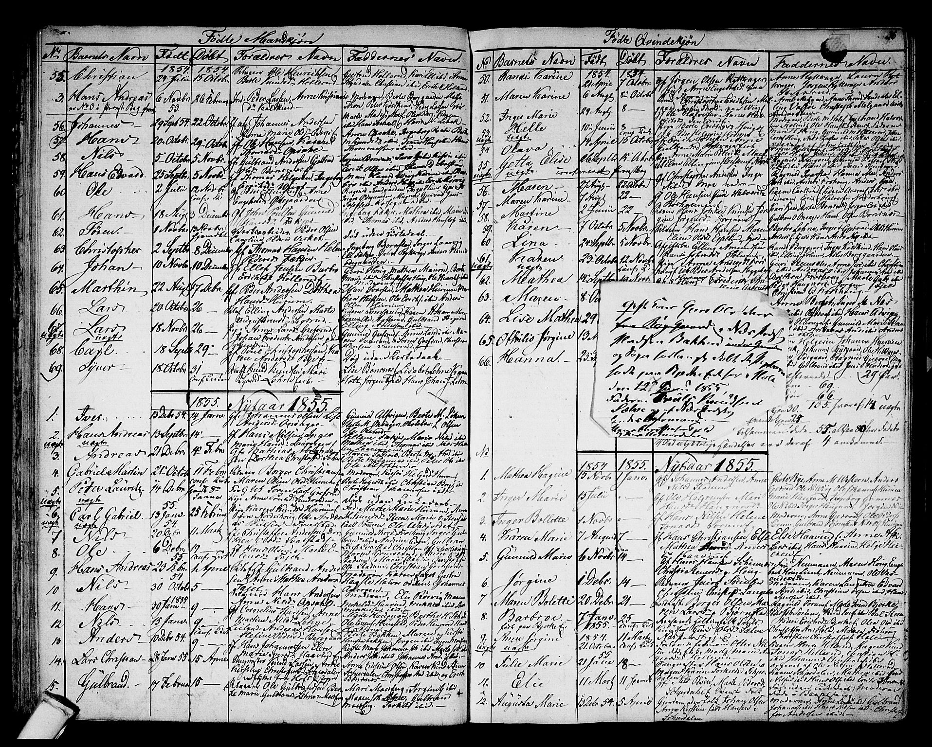 Hole kirkebøker, AV/SAKO-A-228/G/Ga/L0002: Parish register (copy) no. I 2, 1842-1878, p. 37