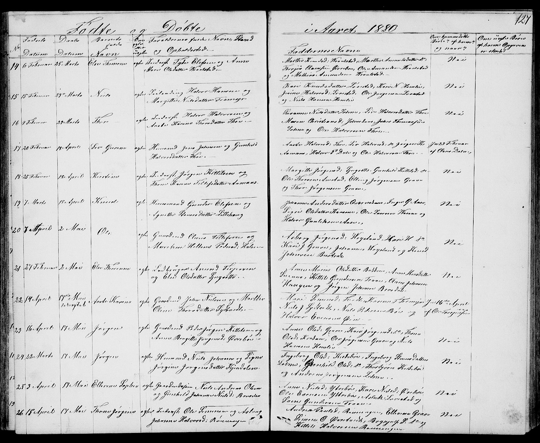 Drangedal kirkebøker, SAKO/A-258/G/Gb/L0001: Parish register (copy) no. II 1, 1856-1894, p. 127