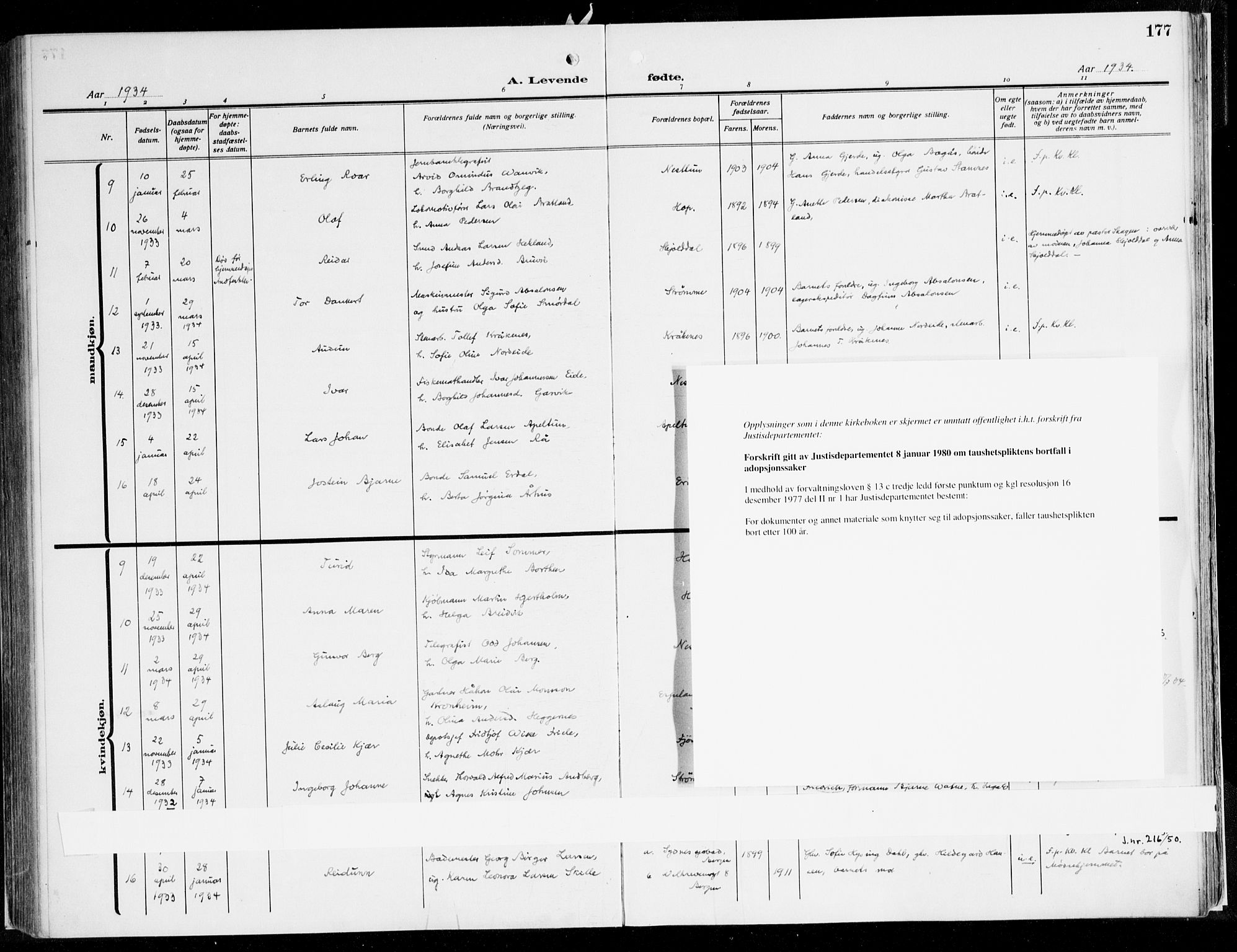 Fana Sokneprestembete, AV/SAB-A-75101/H/Haa/Haaj/L0001: Parish register (official) no. J 1, 1921-1935, p. 177