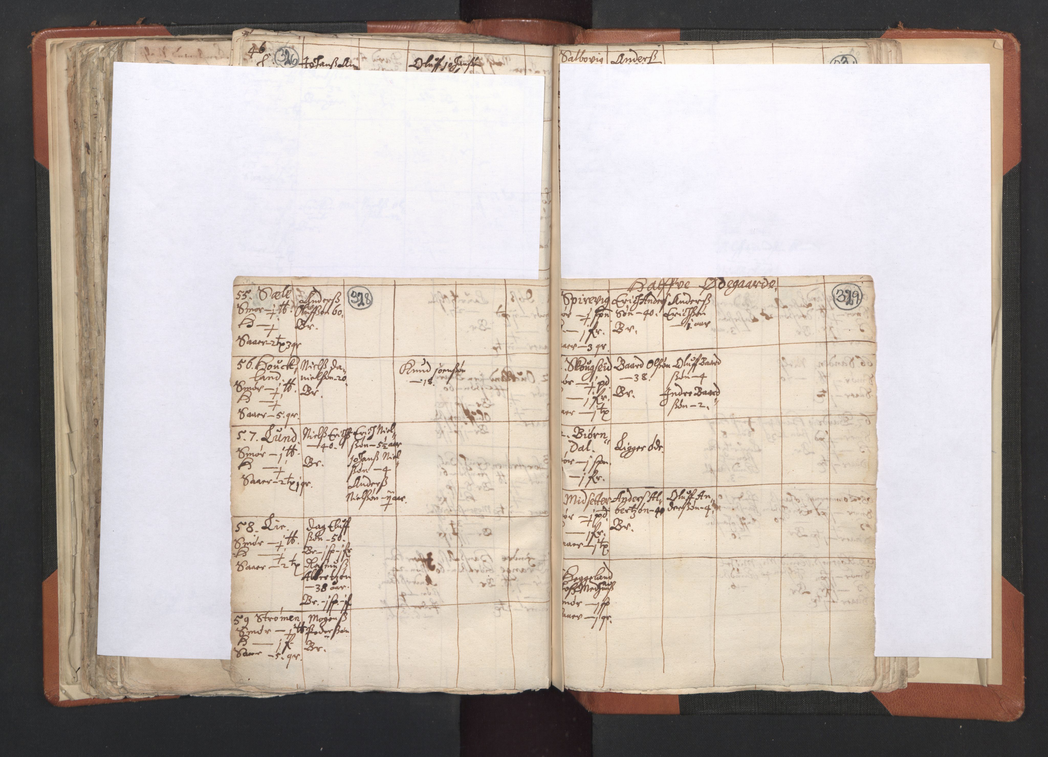RA, Vicar's Census 1664-1666, no. 20: Sunnhordland deanery, 1664-1666, p. 328-329