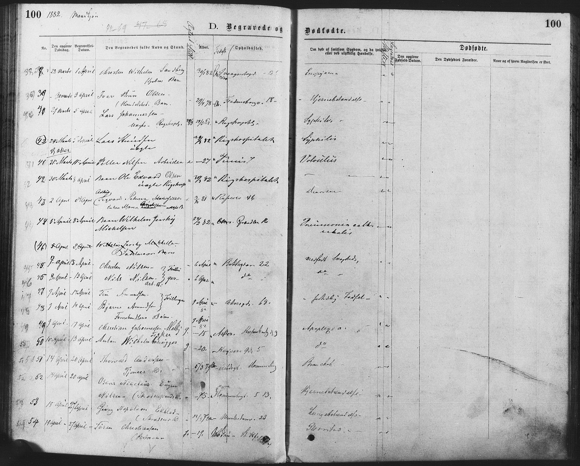 Trefoldighet prestekontor Kirkebøker, SAO/A-10882/F/Fd/L0002: Parish register (official) no. IV 2, 1877-1885, p. 100