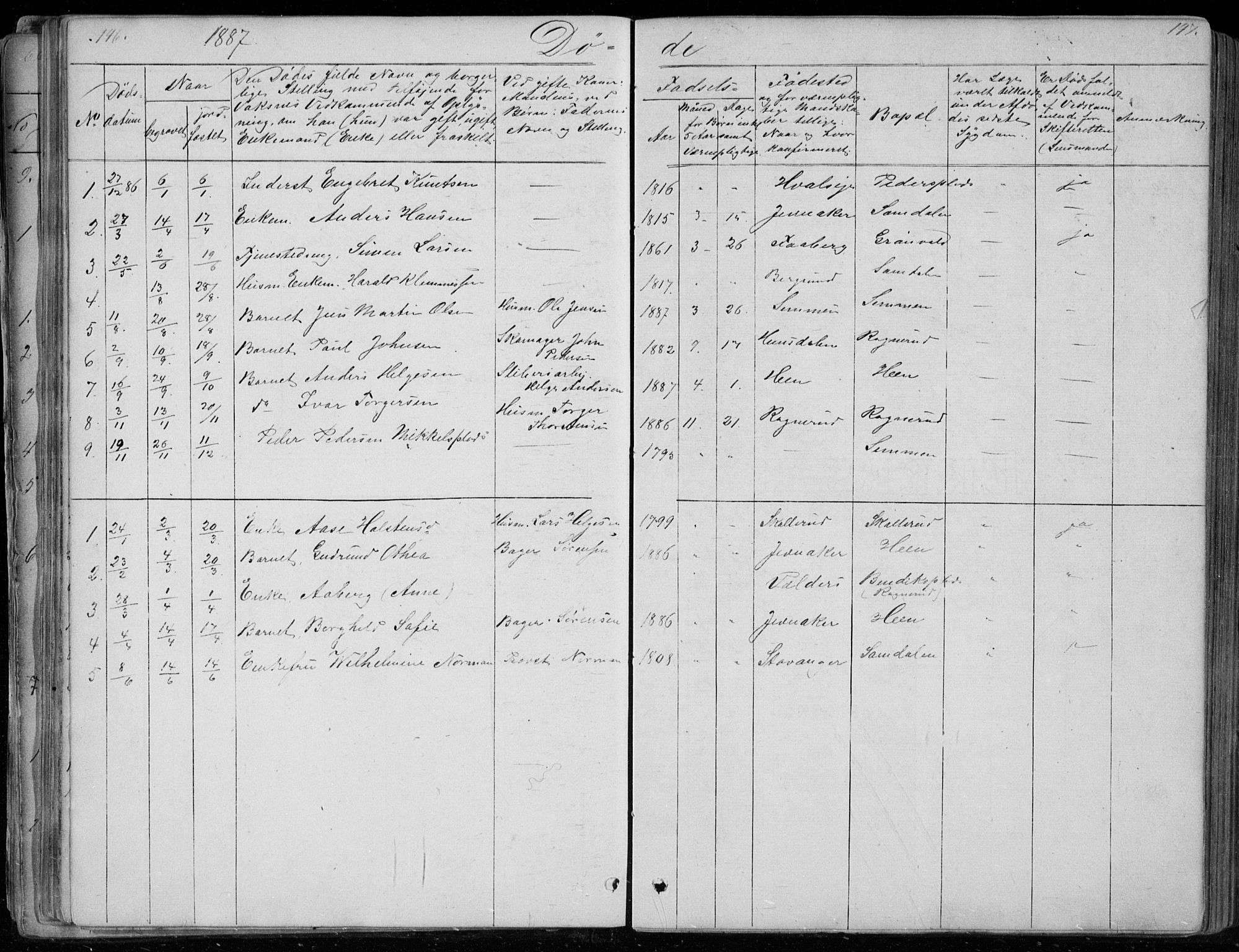 Ådal kirkebøker, SAKO/A-248/G/Gc/L0001: Parish register (copy) no. III 1, 1862-1898, p. 146-147