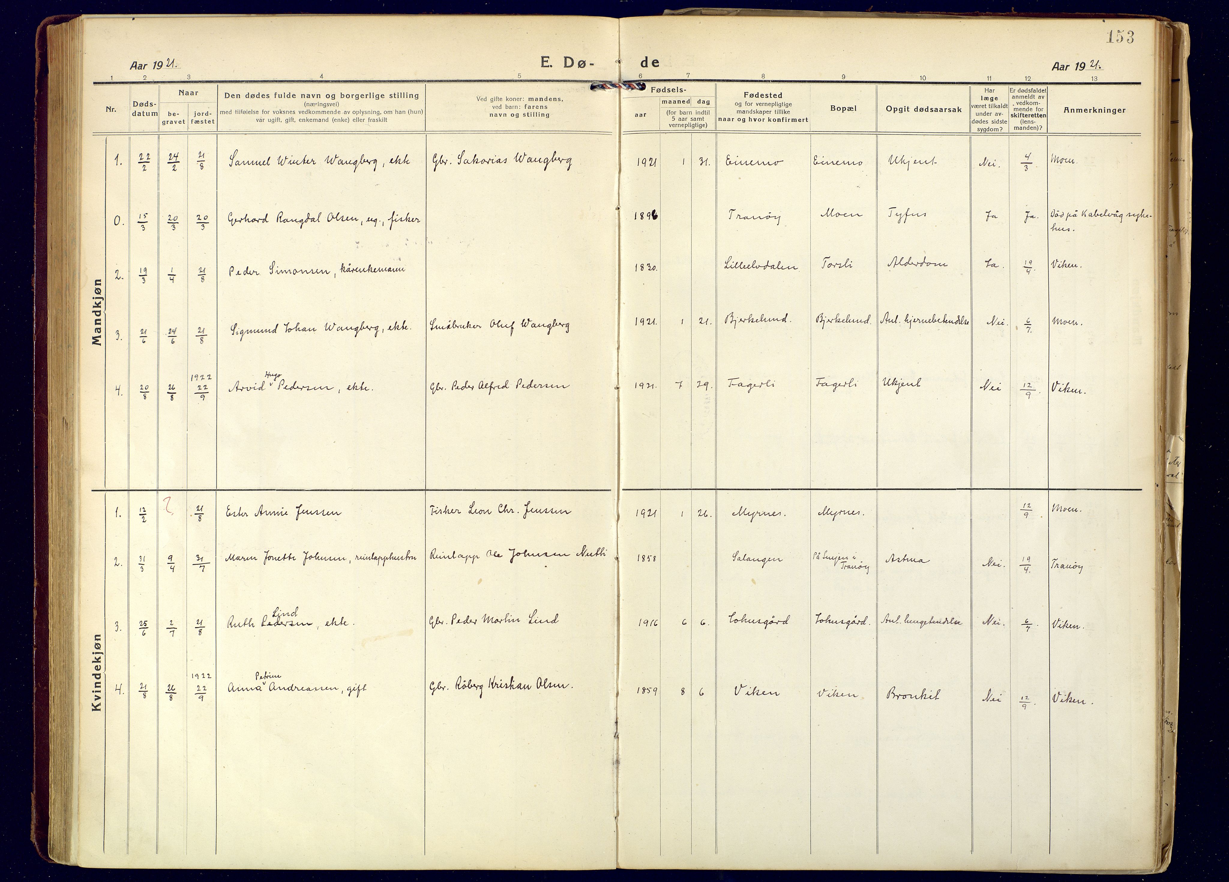 Tranøy sokneprestkontor, AV/SATØ-S-1313/I/Ia/Iaa/L0016kirke: Parish register (official) no. 16, 1919-1932, p. 153