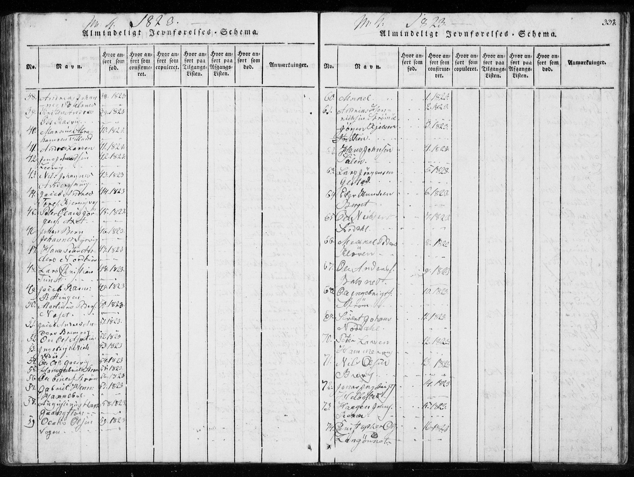 Ministerialprotokoller, klokkerbøker og fødselsregistre - Sør-Trøndelag, SAT/A-1456/634/L0527: Parish register (official) no. 634A03, 1818-1826, p. 332