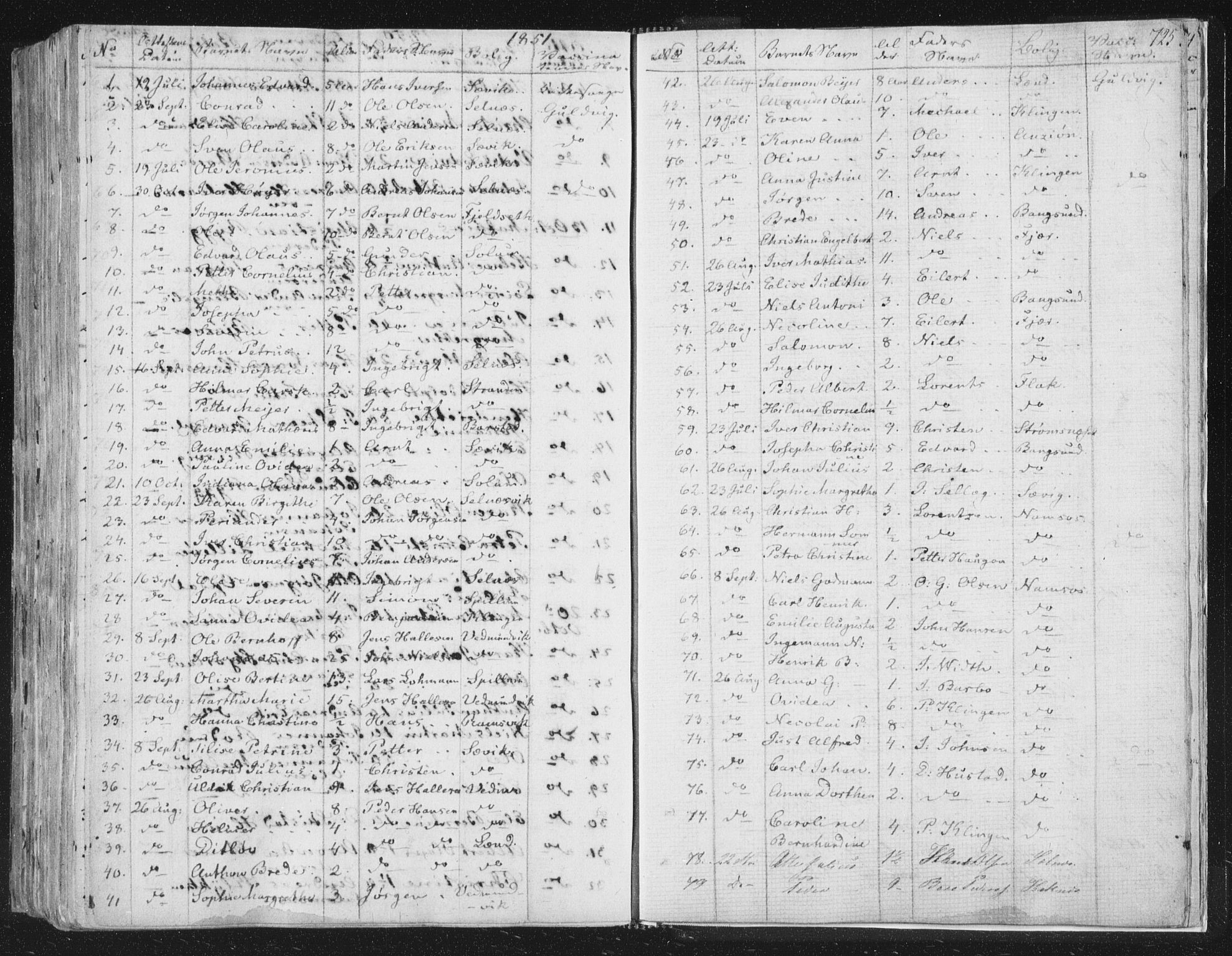 Ministerialprotokoller, klokkerbøker og fødselsregistre - Nord-Trøndelag, SAT/A-1458/764/L0552: Parish register (official) no. 764A07b, 1824-1865, p. 725