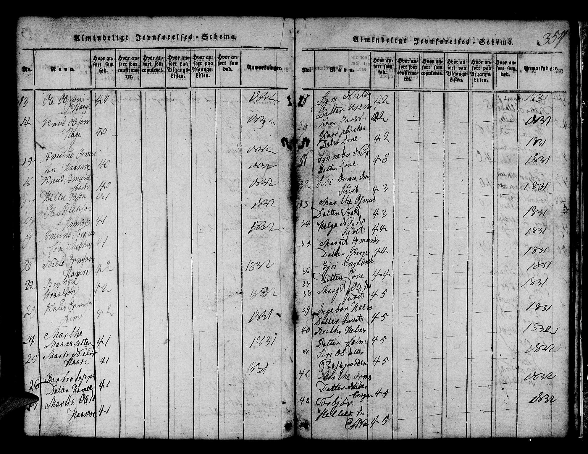 Røldal sokneprestembete, AV/SAB-A-100247: Parish register (copy) no. A 1, 1817-1860, p. 354