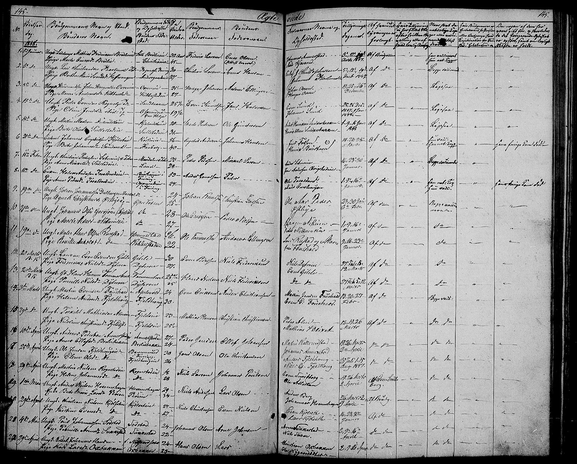 Østre Toten prestekontor, SAH/PREST-104/H/Ha/Hab/L0003: Parish register (copy) no. 3, 1848-1857, p. 145
