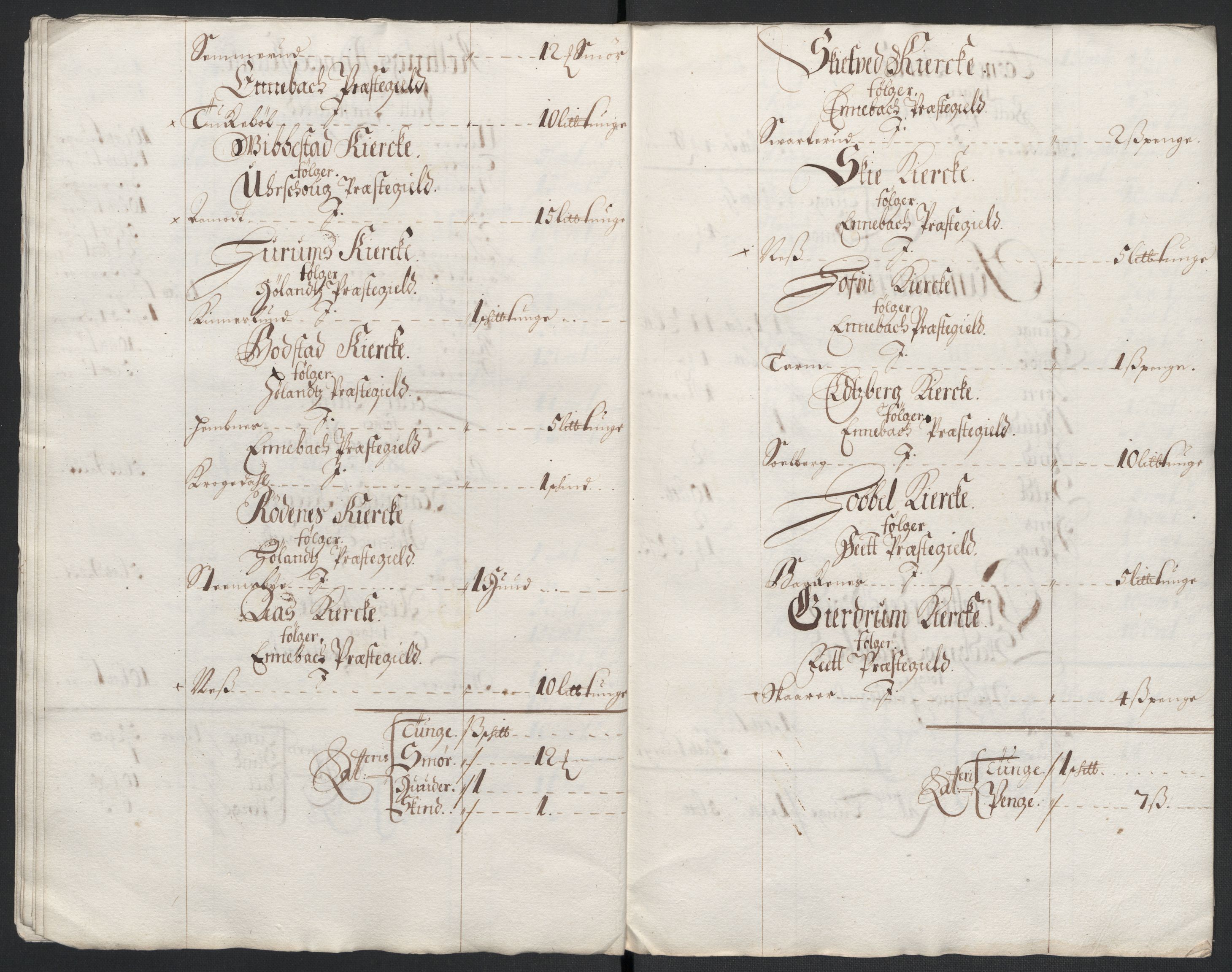 Rentekammeret inntil 1814, Reviderte regnskaper, Fogderegnskap, AV/RA-EA-4092/R11/L0583: Fogderegnskap Nedre Romerike, 1700, p. 236