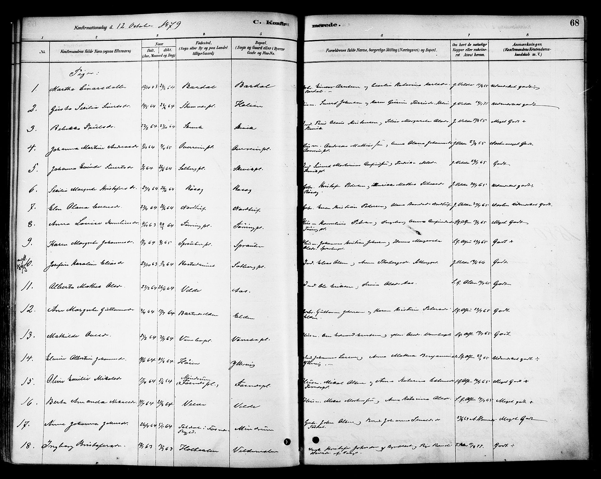 Ministerialprotokoller, klokkerbøker og fødselsregistre - Nord-Trøndelag, SAT/A-1458/741/L0395: Parish register (official) no. 741A09, 1878-1888, p. 68