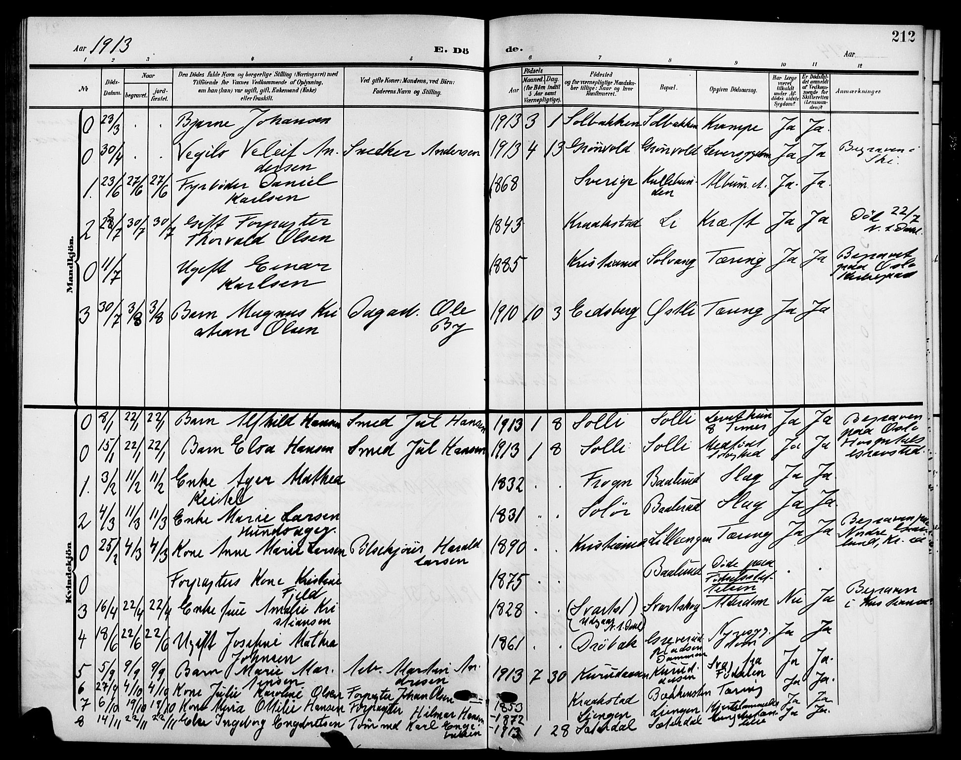 Nesodden prestekontor Kirkebøker, SAO/A-10013/G/Gb/L0001: Parish register (copy) no. II 1, 1905-1924, p. 212