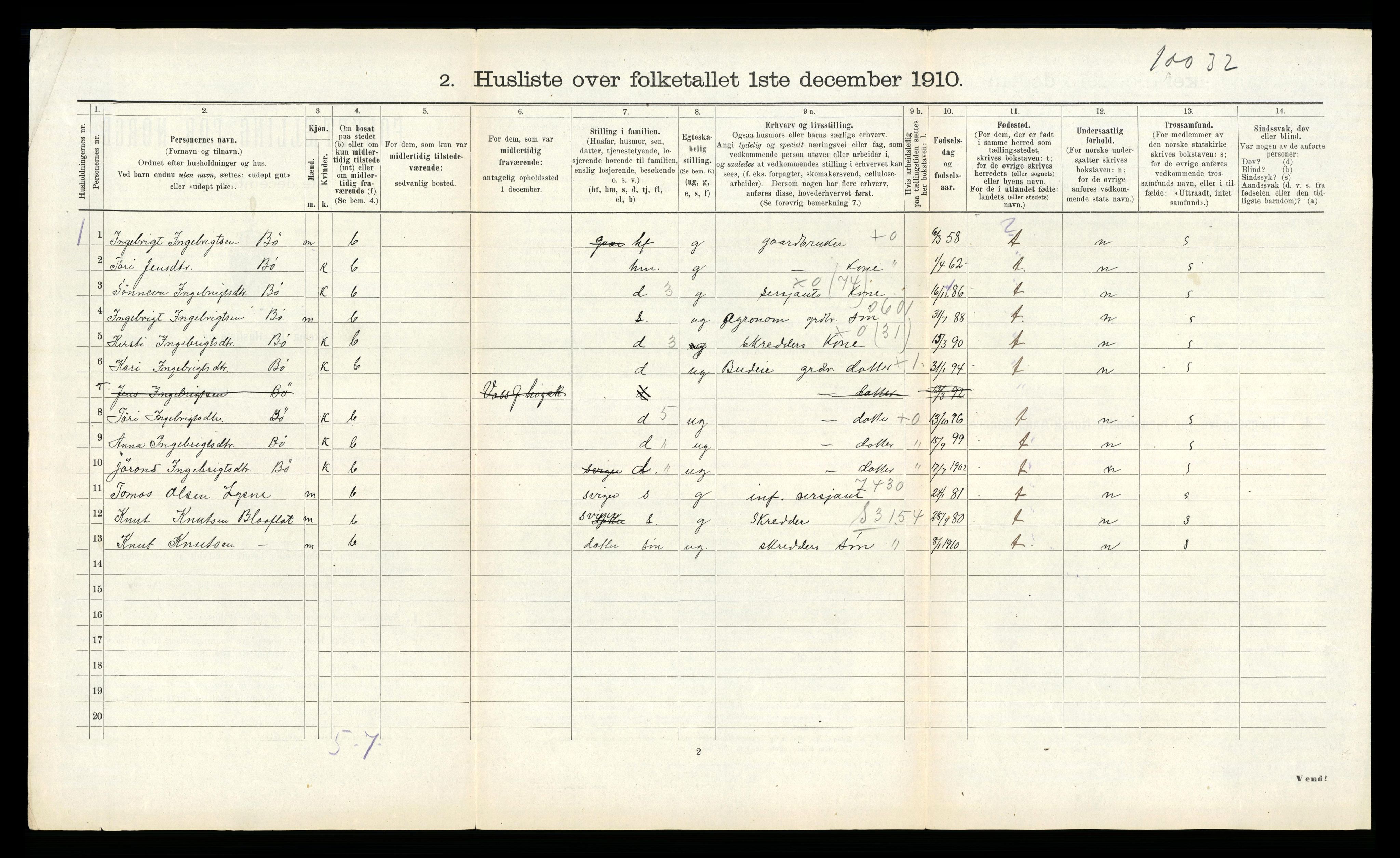 RA, 1910 census for Lærdal, 1910, p. 603