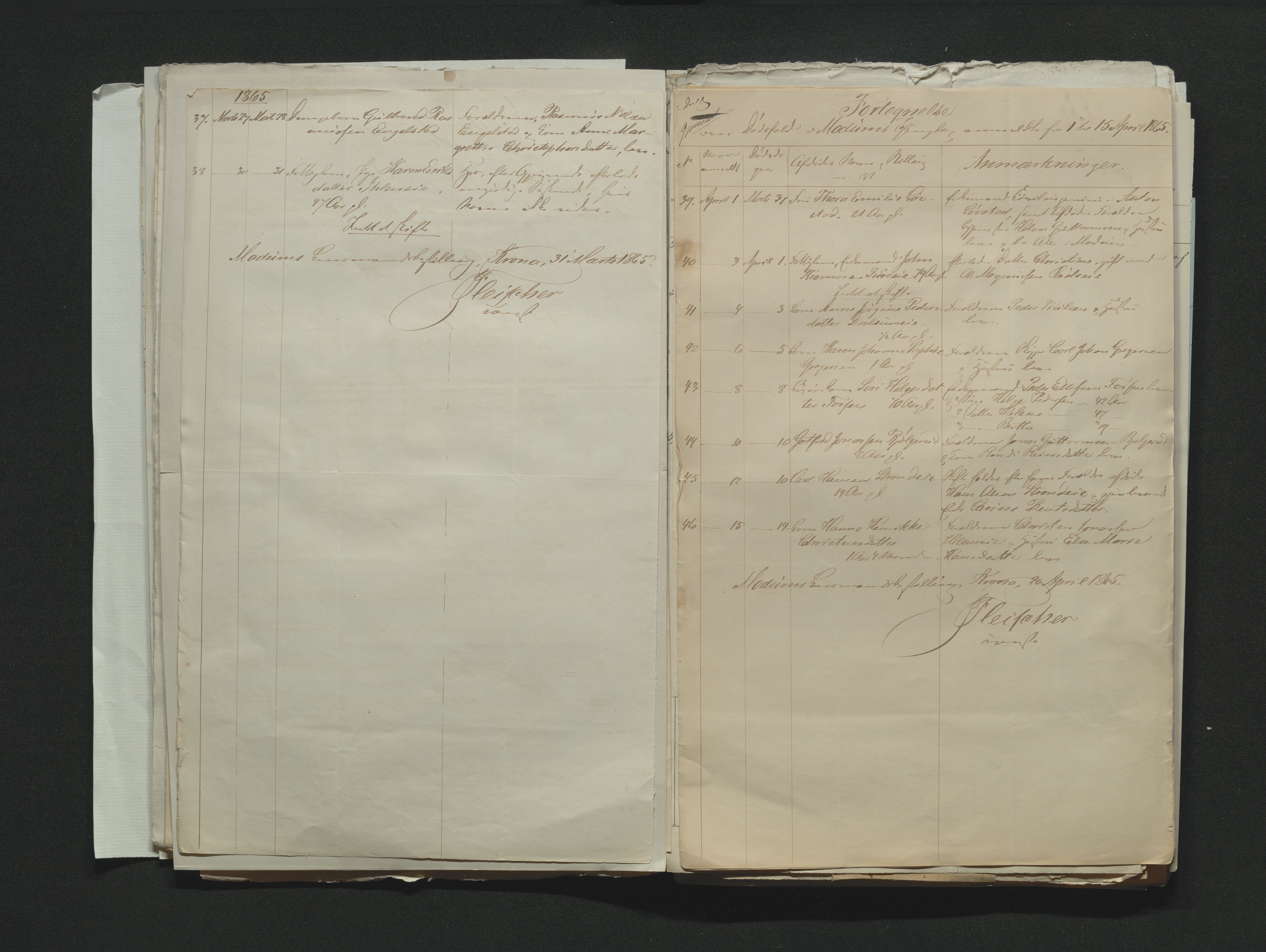 Eiker, Modum og Sigdal sorenskriveri, AV/SAKO-A-123/H/Ha/Hab/L0011: Dødsfallsmeldinger, 1862-1865, p. 578