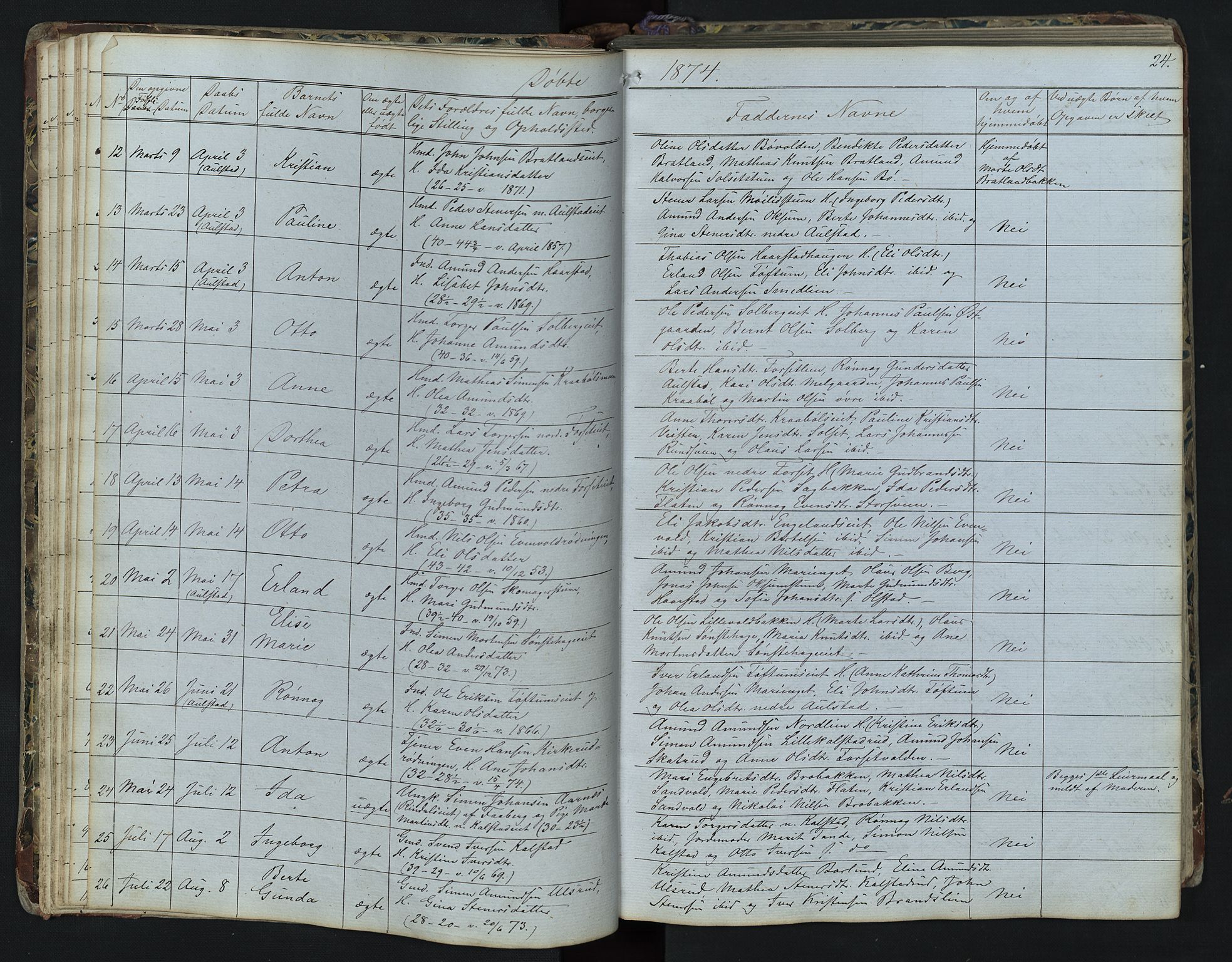 Vestre Gausdal prestekontor, SAH/PREST-094/H/Ha/Hab/L0001: Parish register (copy) no. 1, 1867-1895, p. 24