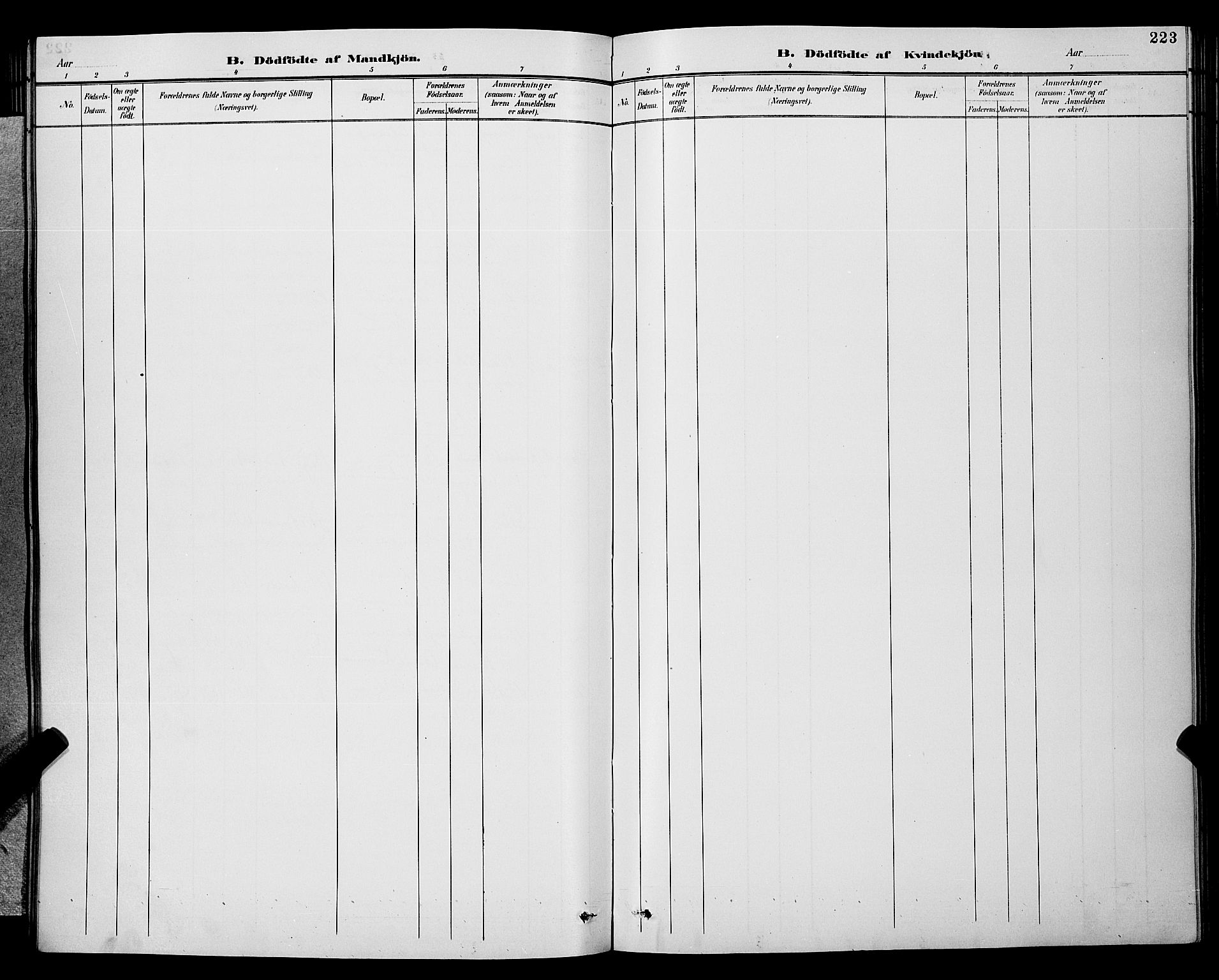 Gjerpen kirkebøker, SAKO/A-265/G/Ga/L0002: Parish register (copy) no. I 2, 1883-1900, p. 223