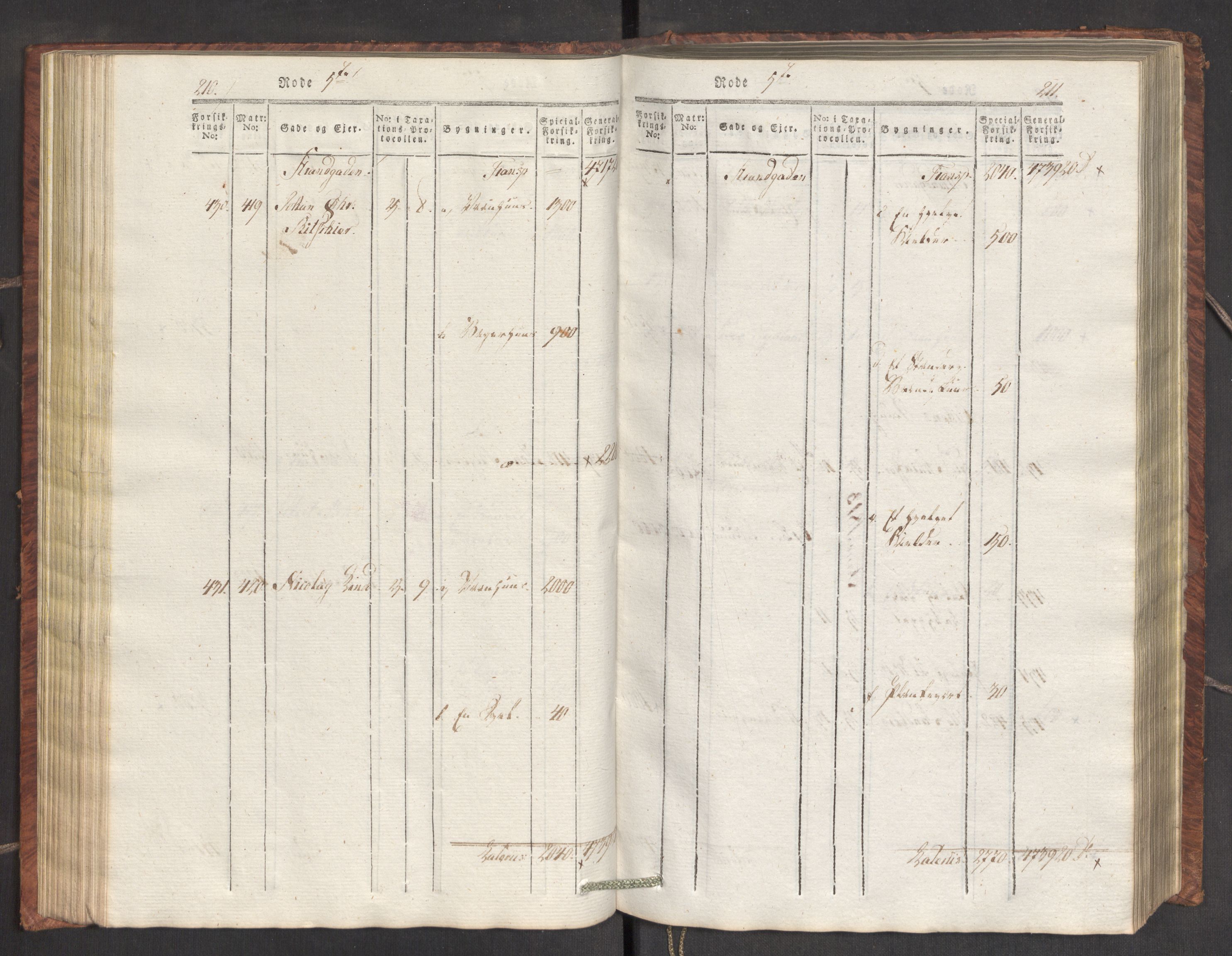 Kommersekollegiet, Brannforsikringskontoret 1767-1814, RA/EA-5458/F/Fa/L0007/0001: Bergen / Branntakstprotokoll, 1807-1817, p. 210-211