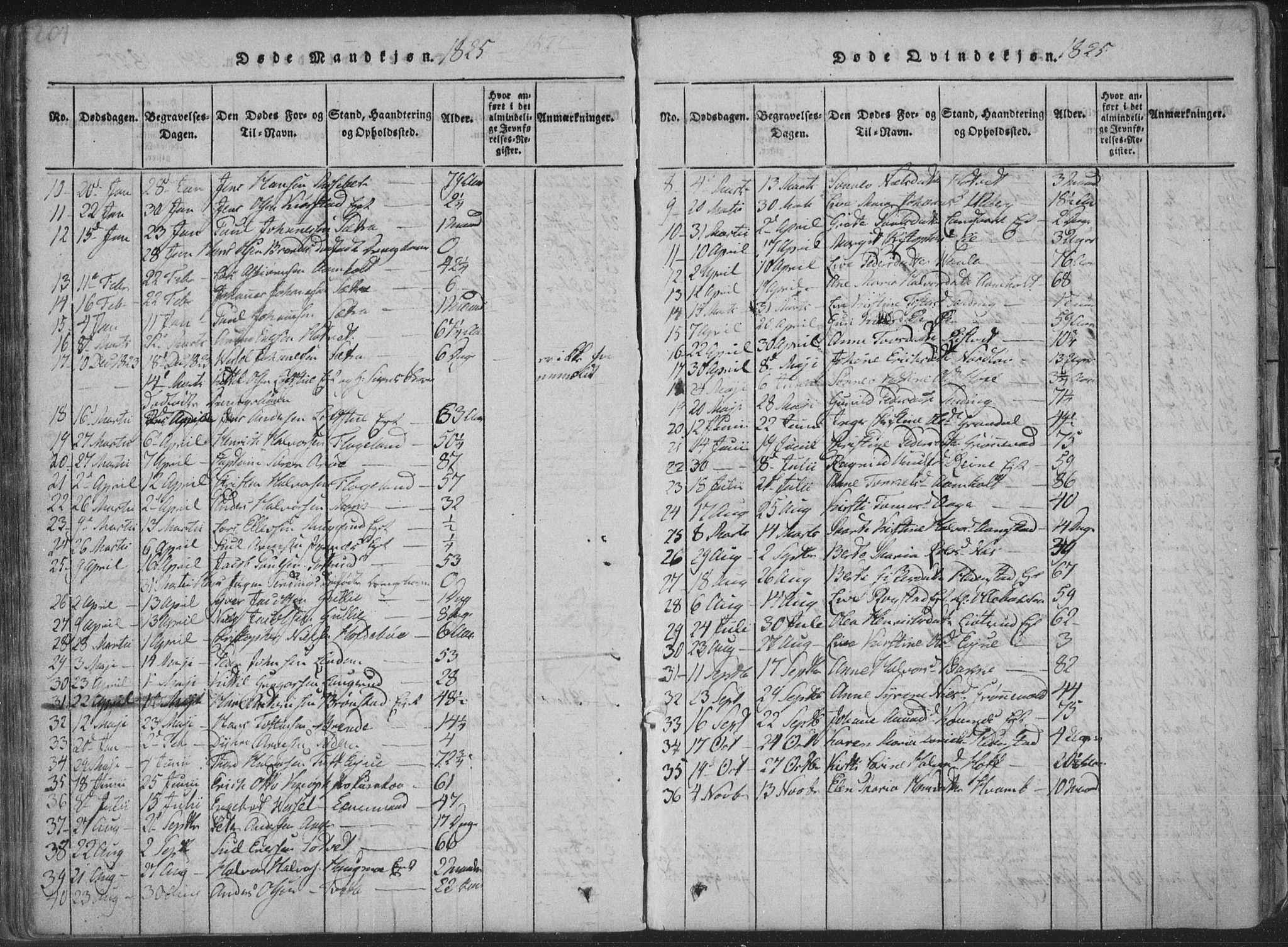 Sandsvær kirkebøker, AV/SAKO-A-244/F/Fa/L0004: Parish register (official) no. I 4, 1817-1839, p. 204-205