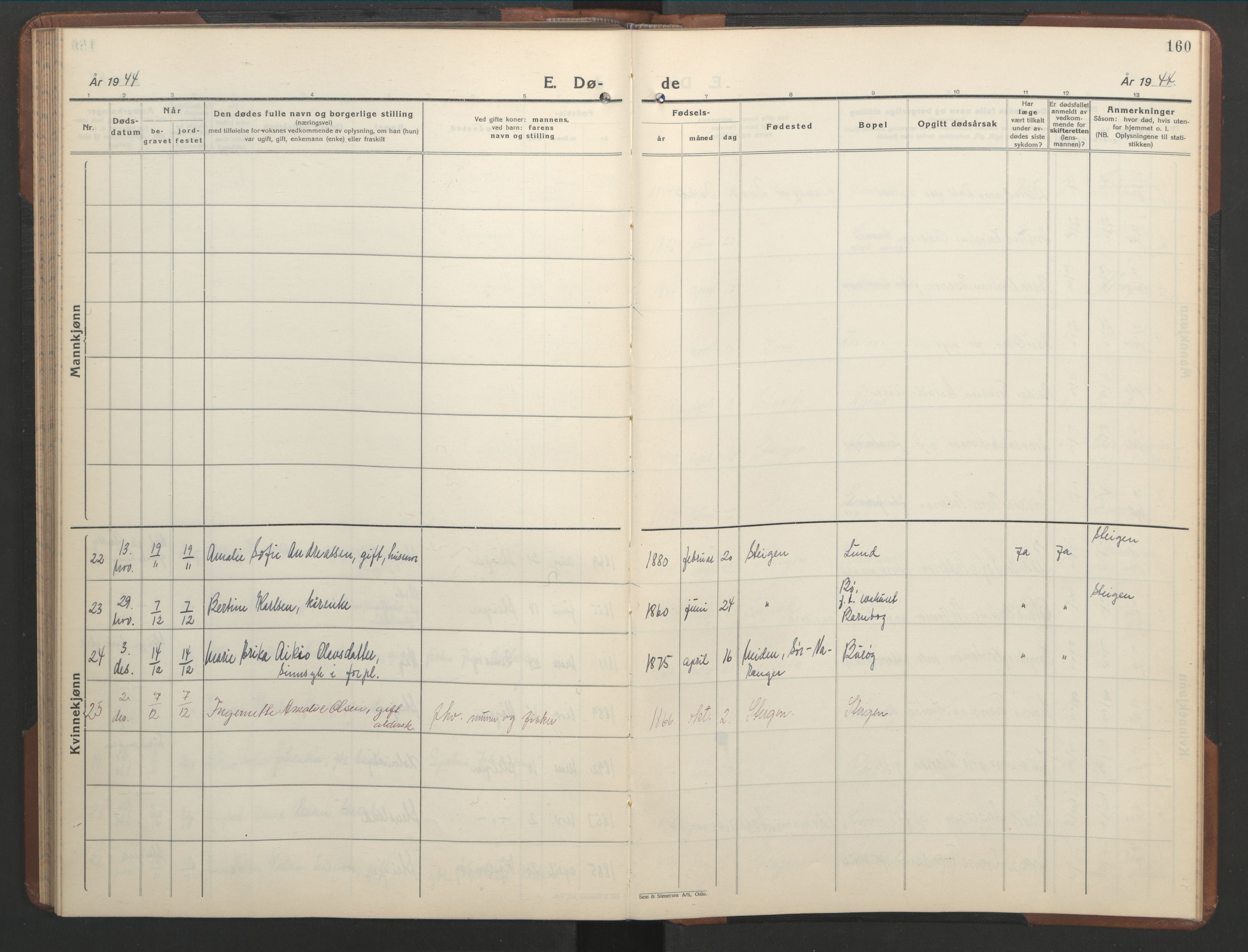 Ministerialprotokoller, klokkerbøker og fødselsregistre - Nordland, AV/SAT-A-1459/855/L0818: Parish register (copy) no. 855C07, 1935-1949, p. 160