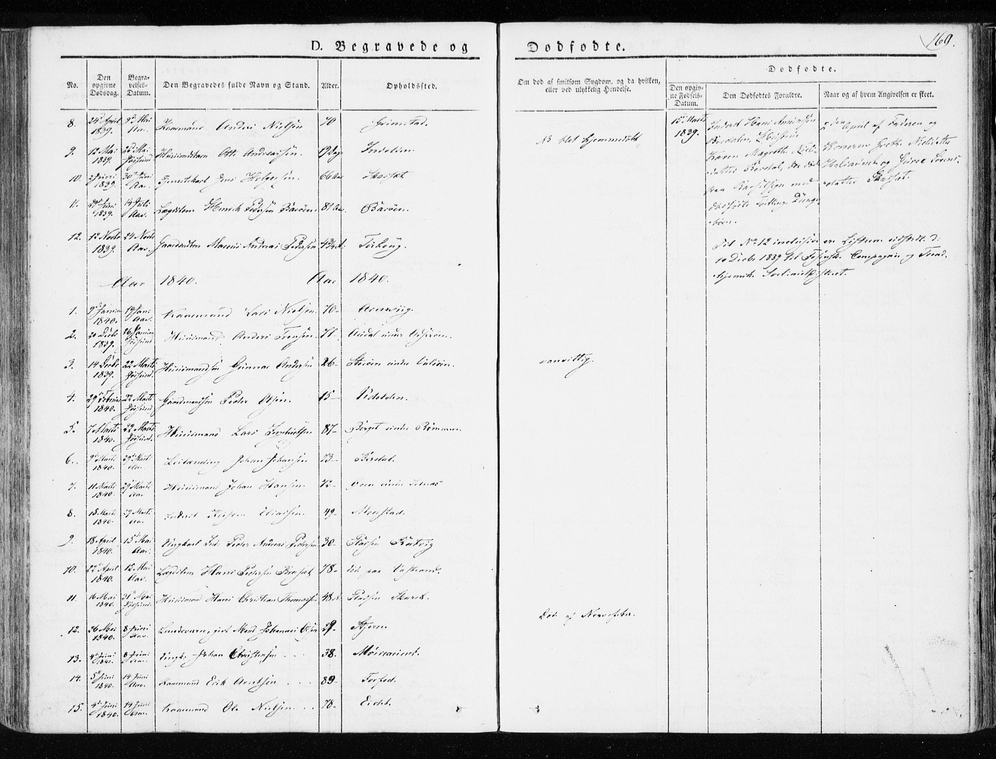 Ministerialprotokoller, klokkerbøker og fødselsregistre - Sør-Trøndelag, SAT/A-1456/655/L0676: Parish register (official) no. 655A05, 1830-1847, p. 169