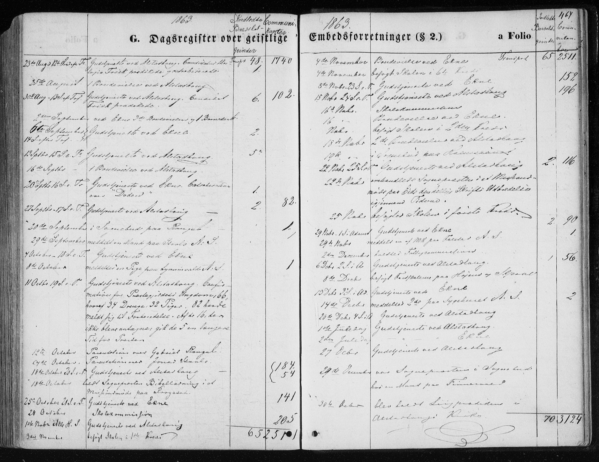 Ministerialprotokoller, klokkerbøker og fødselsregistre - Nord-Trøndelag, SAT/A-1458/717/L0157: Parish register (official) no. 717A08 /1, 1863-1877, p. 467