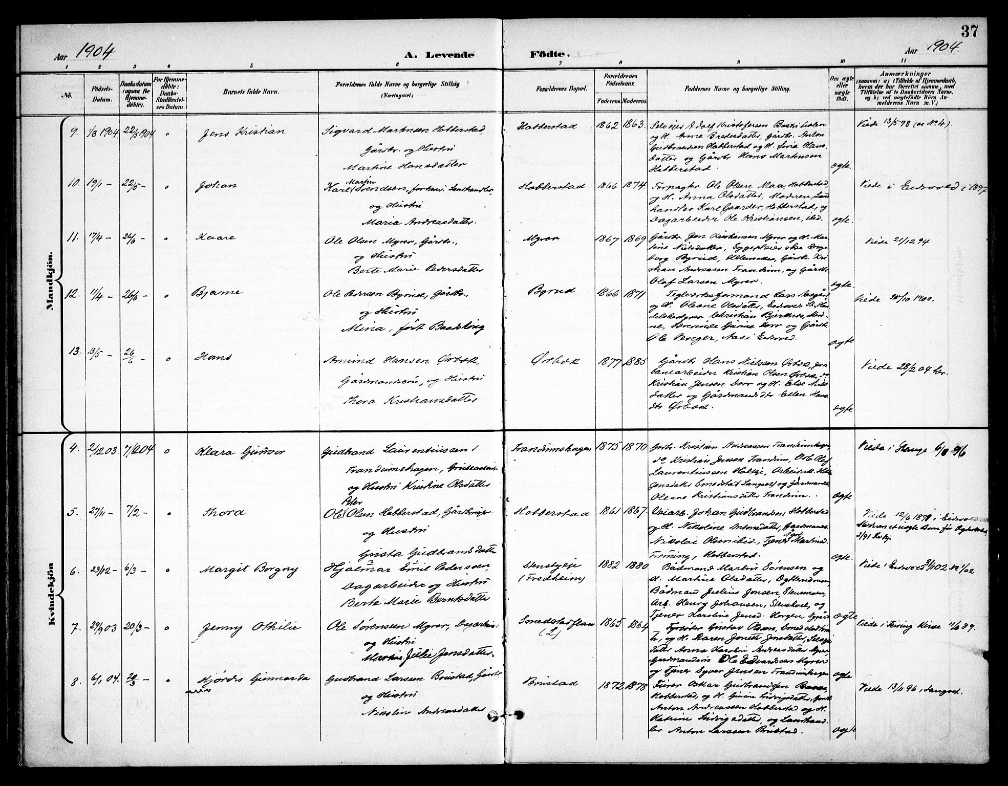 Eidsvoll prestekontor Kirkebøker, AV/SAO-A-10888/F/Fb/L0003: Parish register (official) no. II 3, 1898-1909, p. 37