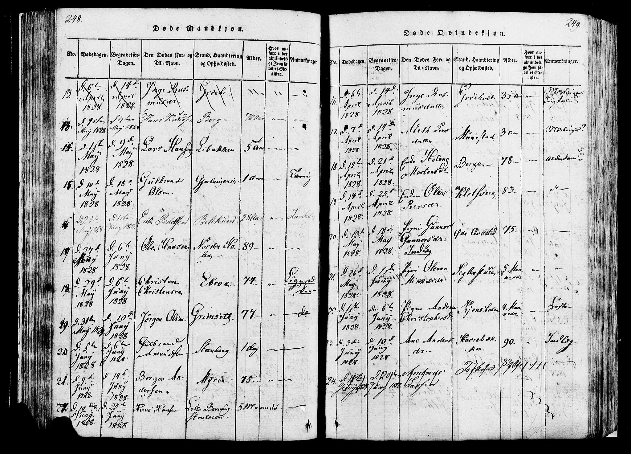 Løten prestekontor, AV/SAH-PREST-022/K/Ka/L0005: Parish register (official) no. 5, 1814-1832, p. 248-249