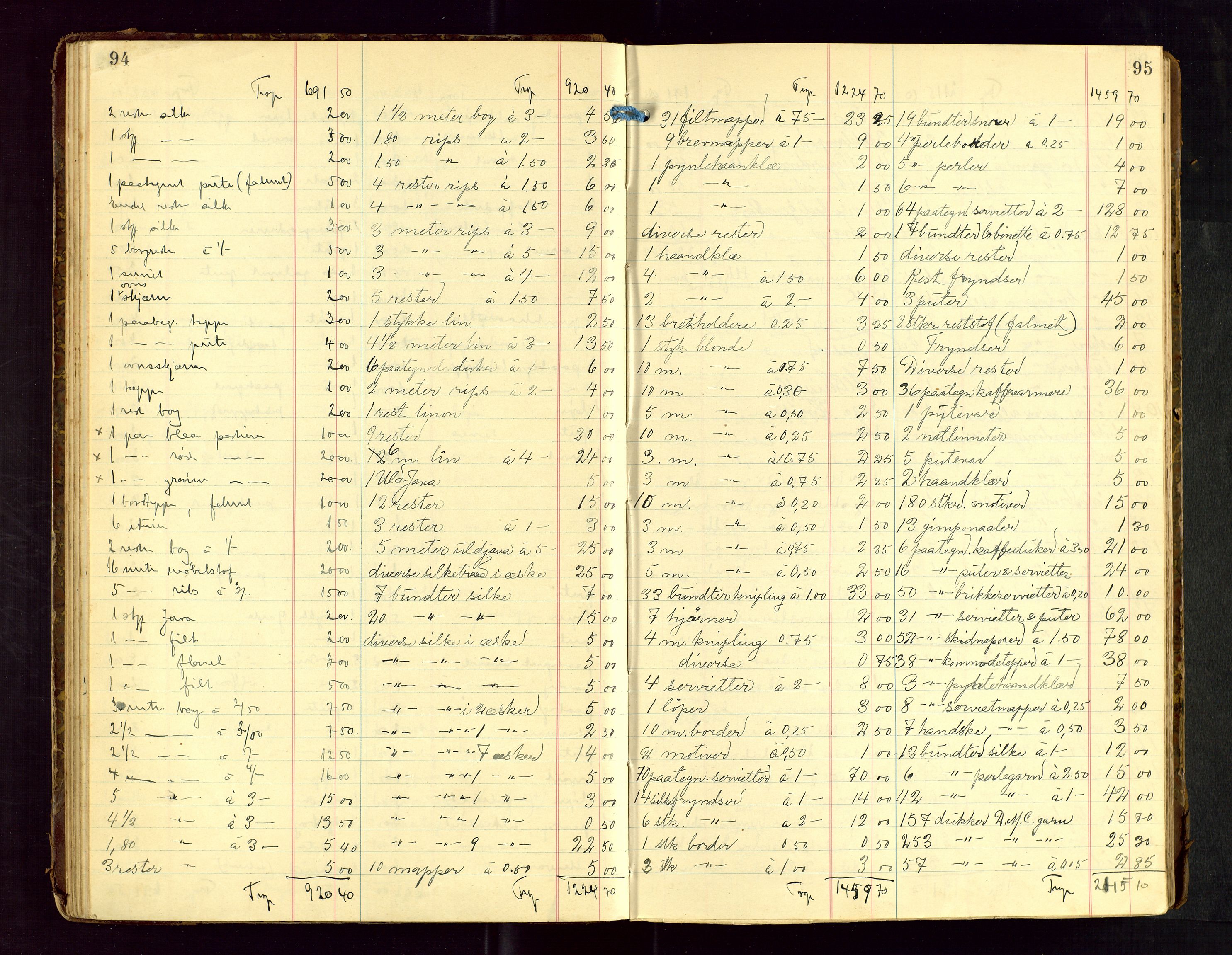 Haugesund tingrett, AV/SAST-A-101415/01/IV/IVB/L0005: Skifteregistreringsprotokoll, med register, 1923-1929, p. 94-95