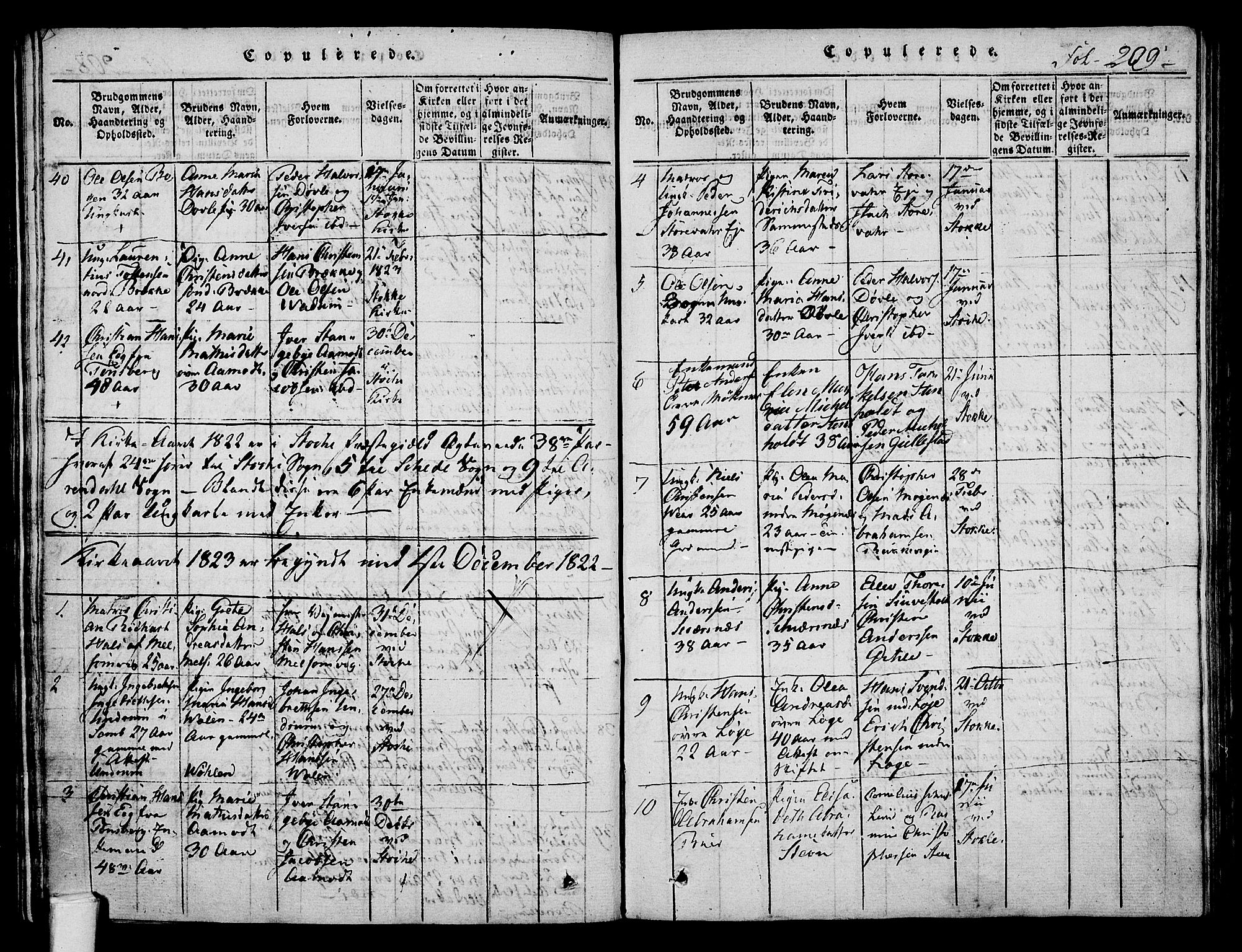 Stokke kirkebøker, SAKO/A-320/F/Fa/L0005: Parish register (official) no. I 5, 1815-1826, p. 209