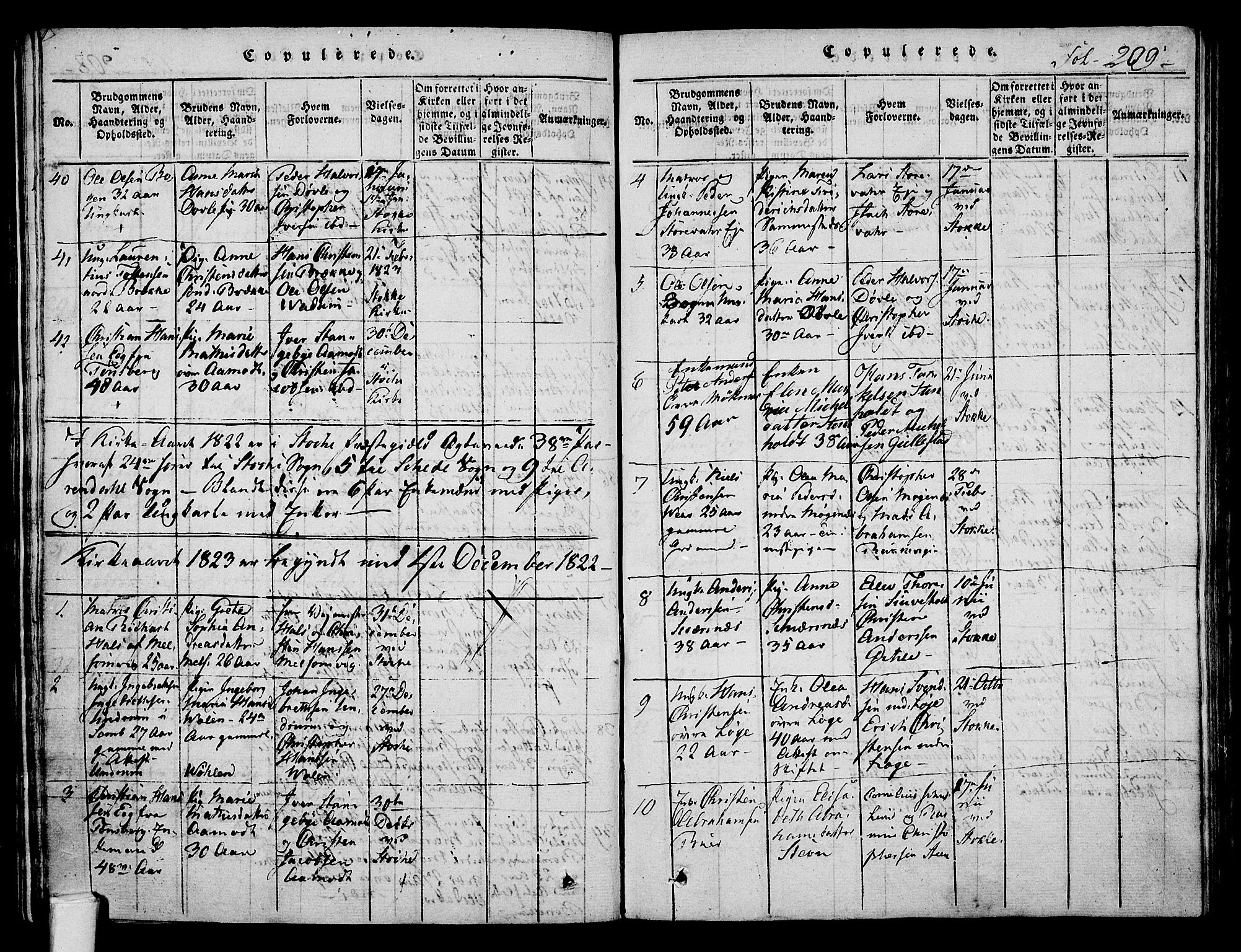 Stokke kirkebøker, AV/SAKO-A-320/F/Fa/L0005: Parish register (official) no. I 5, 1815-1826, p. 209