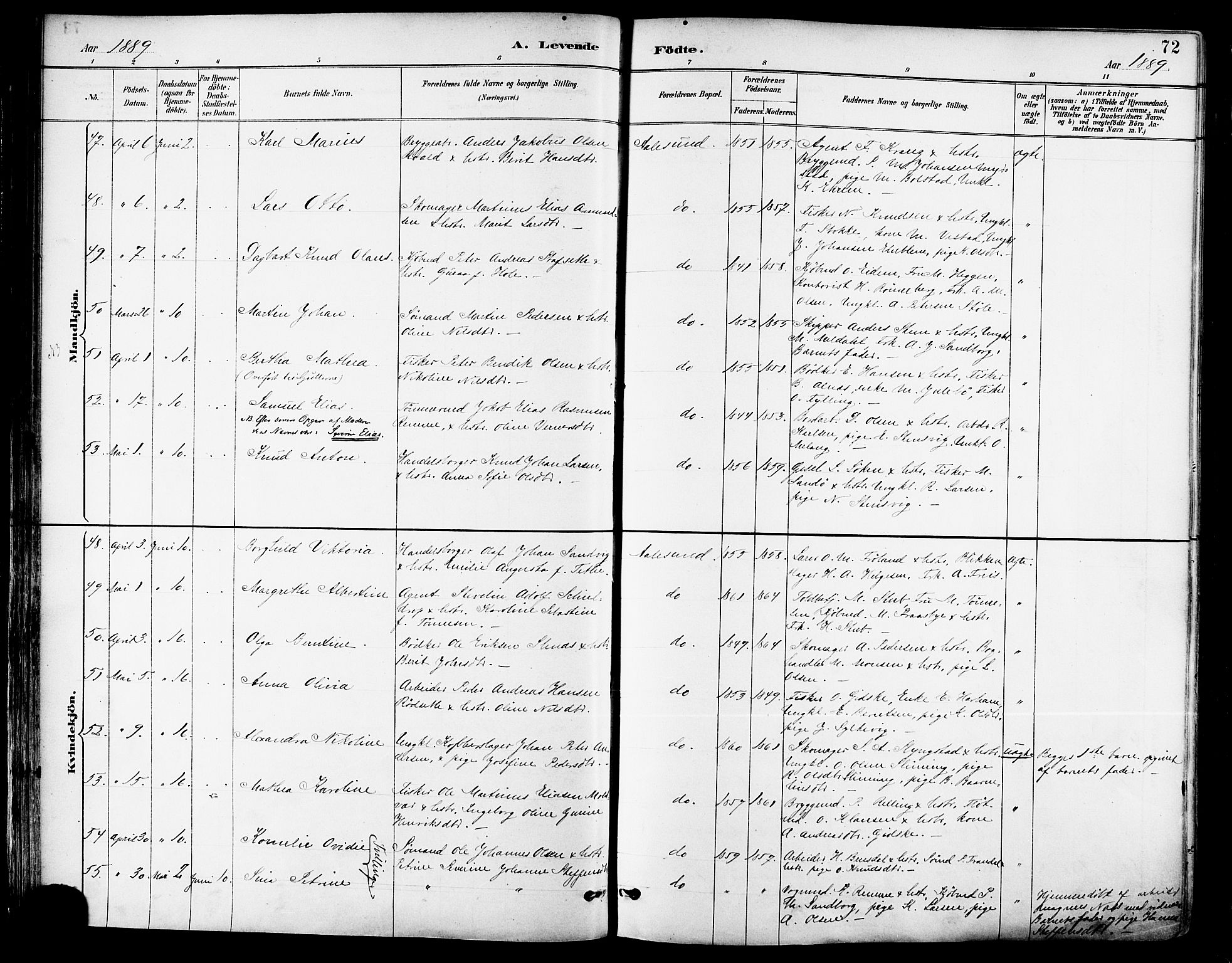 Ministerialprotokoller, klokkerbøker og fødselsregistre - Møre og Romsdal, SAT/A-1454/529/L0455: Parish register (official) no. 529A05, 1885-1893, p. 72