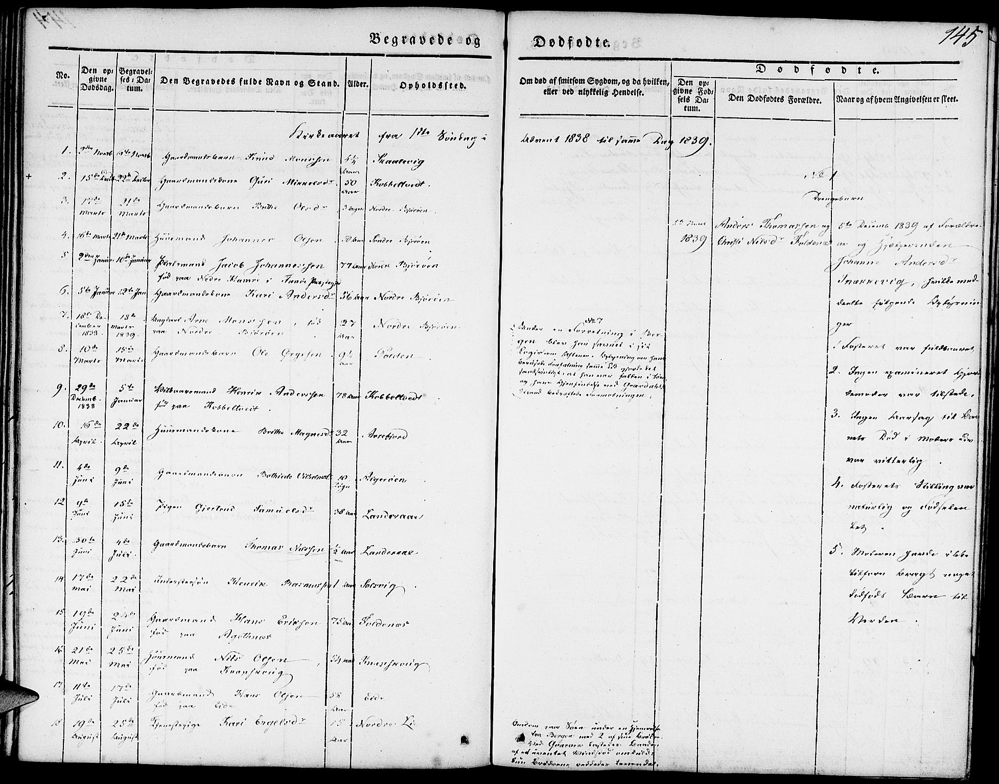 Fjell sokneprestembete, SAB/A-75301/H/Haa: Parish register (official) no. A 1, 1835-1850, p. 145