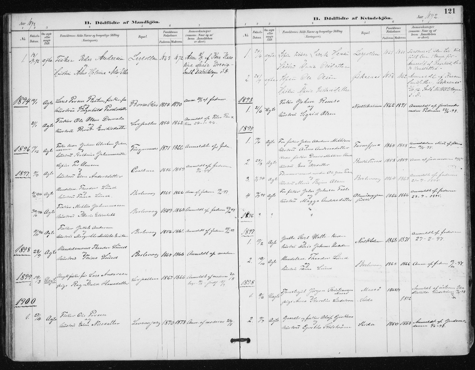 Tana sokneprestkontor, SATØ/S-1334/H/Ha/L0005kirke: Parish register (official) no. 5, 1891-1903, p. 121