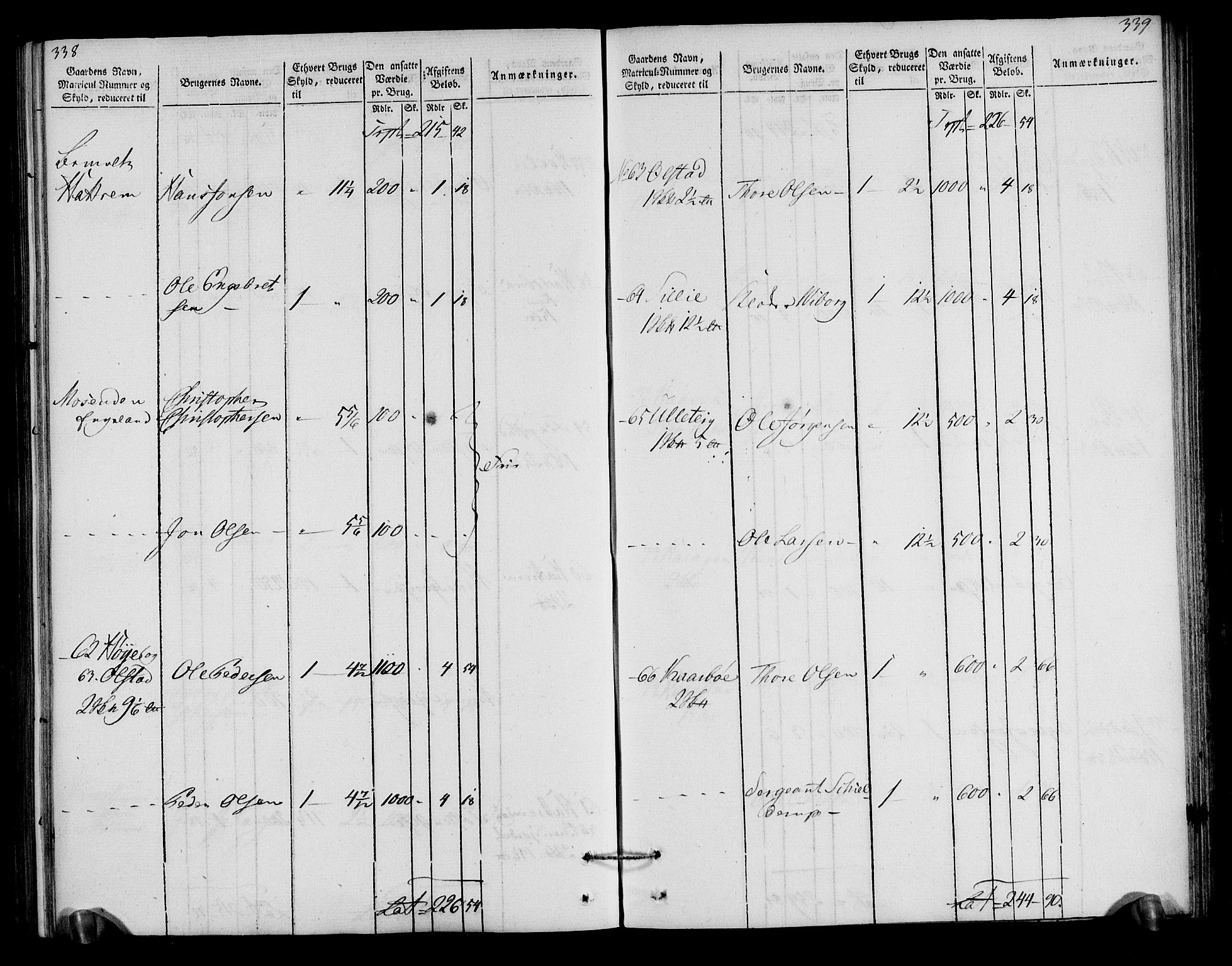 Rentekammeret inntil 1814, Realistisk ordnet avdeling, AV/RA-EA-4070/N/Ne/Nea/L0040: Gudbrandsdalen fogderi. Oppebørselsregister, 1803-1804, p. 176