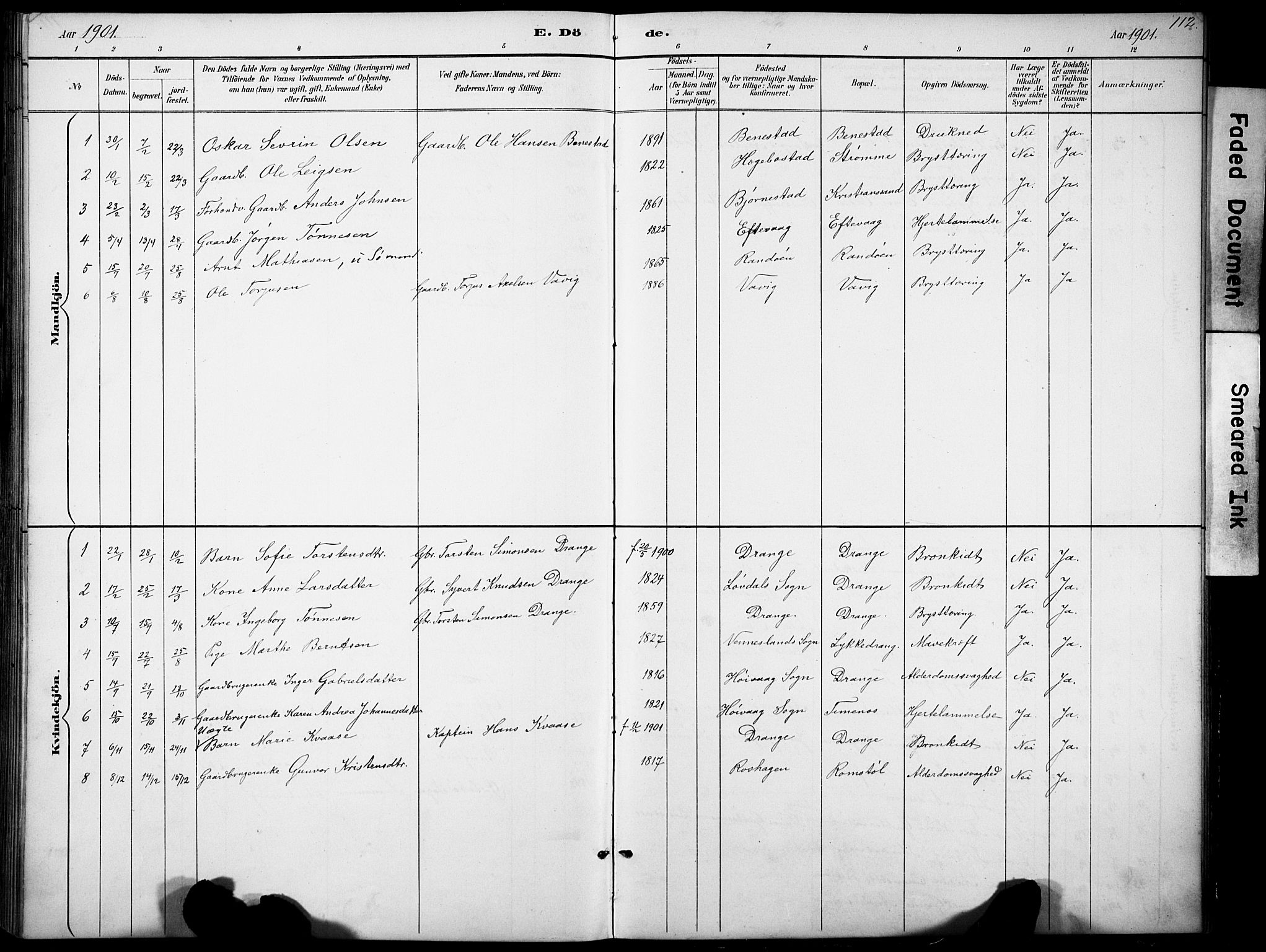 Oddernes sokneprestkontor, SAK/1111-0033/F/Fb/Fbb/L0002: Parish register (copy) no. B 2, 1889-1933, p. 112