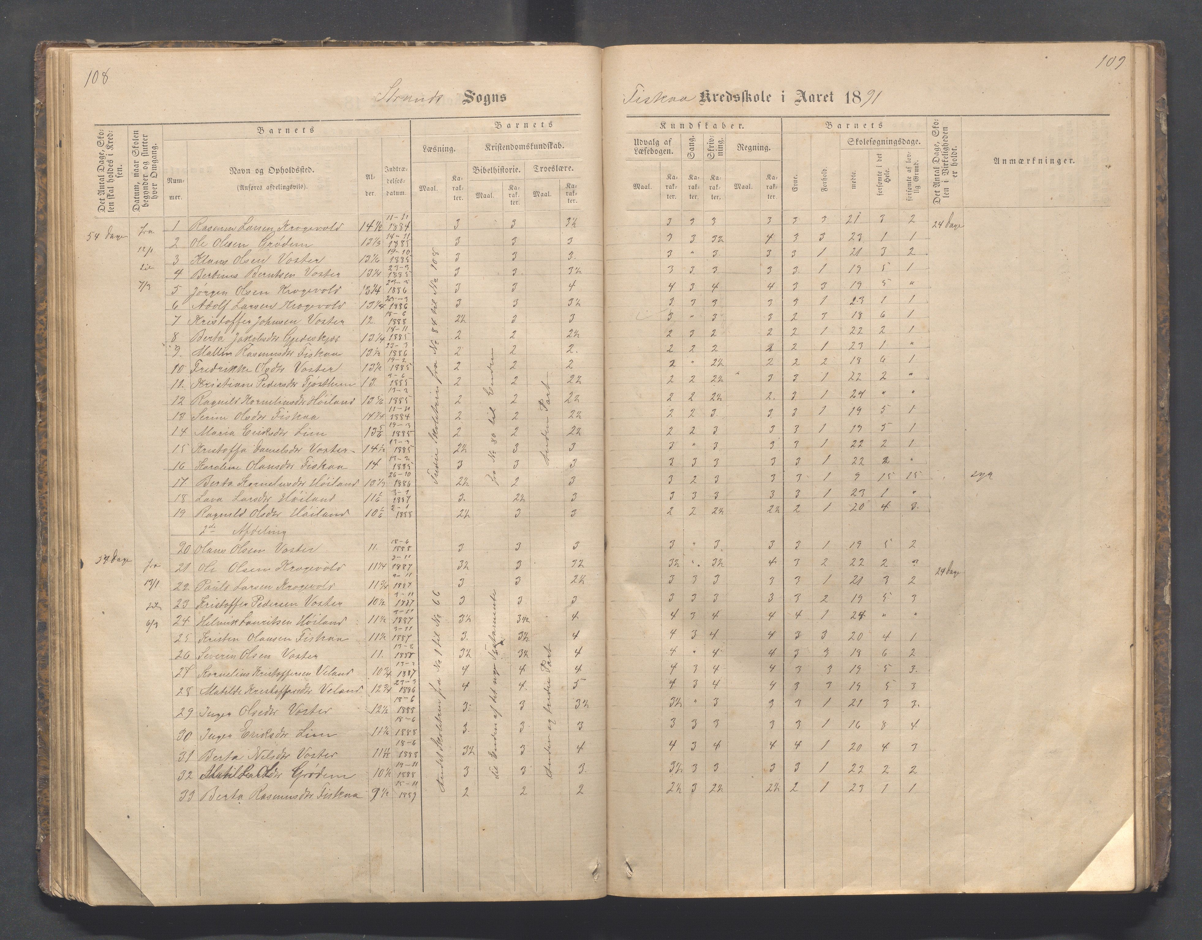 Strand kommune - Fiskå skole, IKAR/A-155/H/L0001: Skoleprotokoll for Krogevoll,Fiskå, Amdal og Vatland krets, 1874-1891, p. 108-109