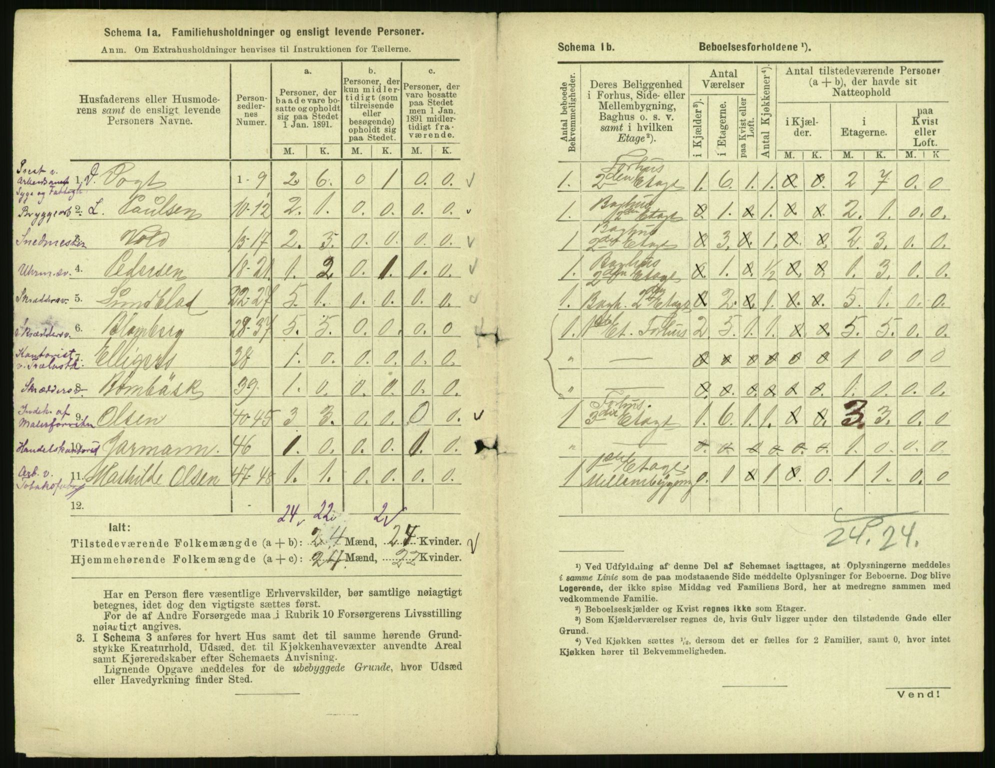 RA, 1891 census for 0301 Kristiania, 1891, p. 76976