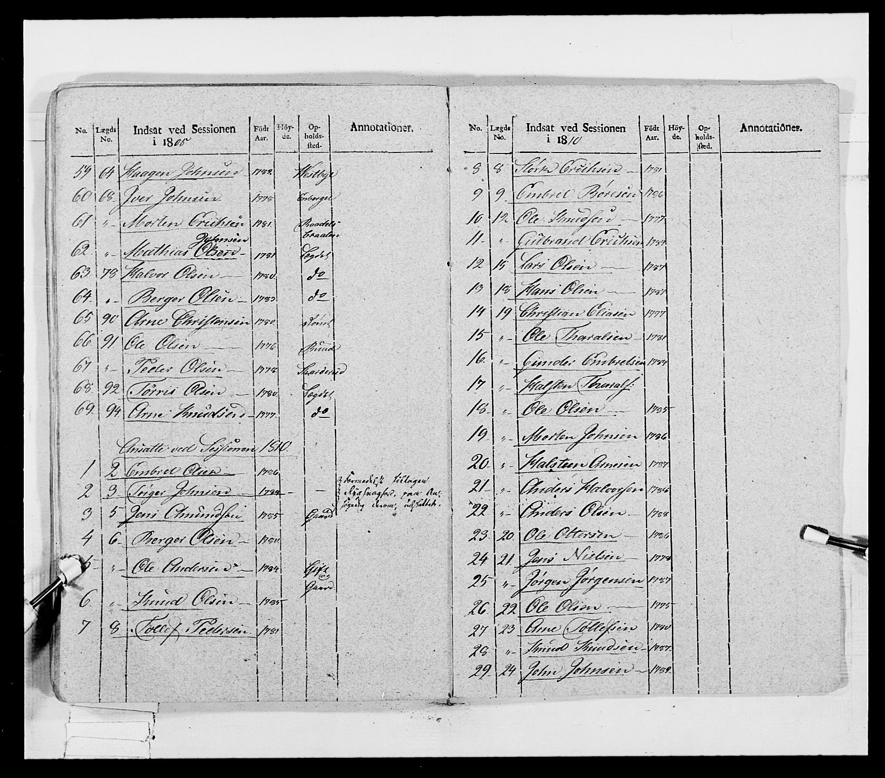 Generalitets- og kommissariatskollegiet, Det kongelige norske kommissariatskollegium, AV/RA-EA-5420/E/Eh/L0027: Skiløperkompaniene, 1812-1832, p. 125