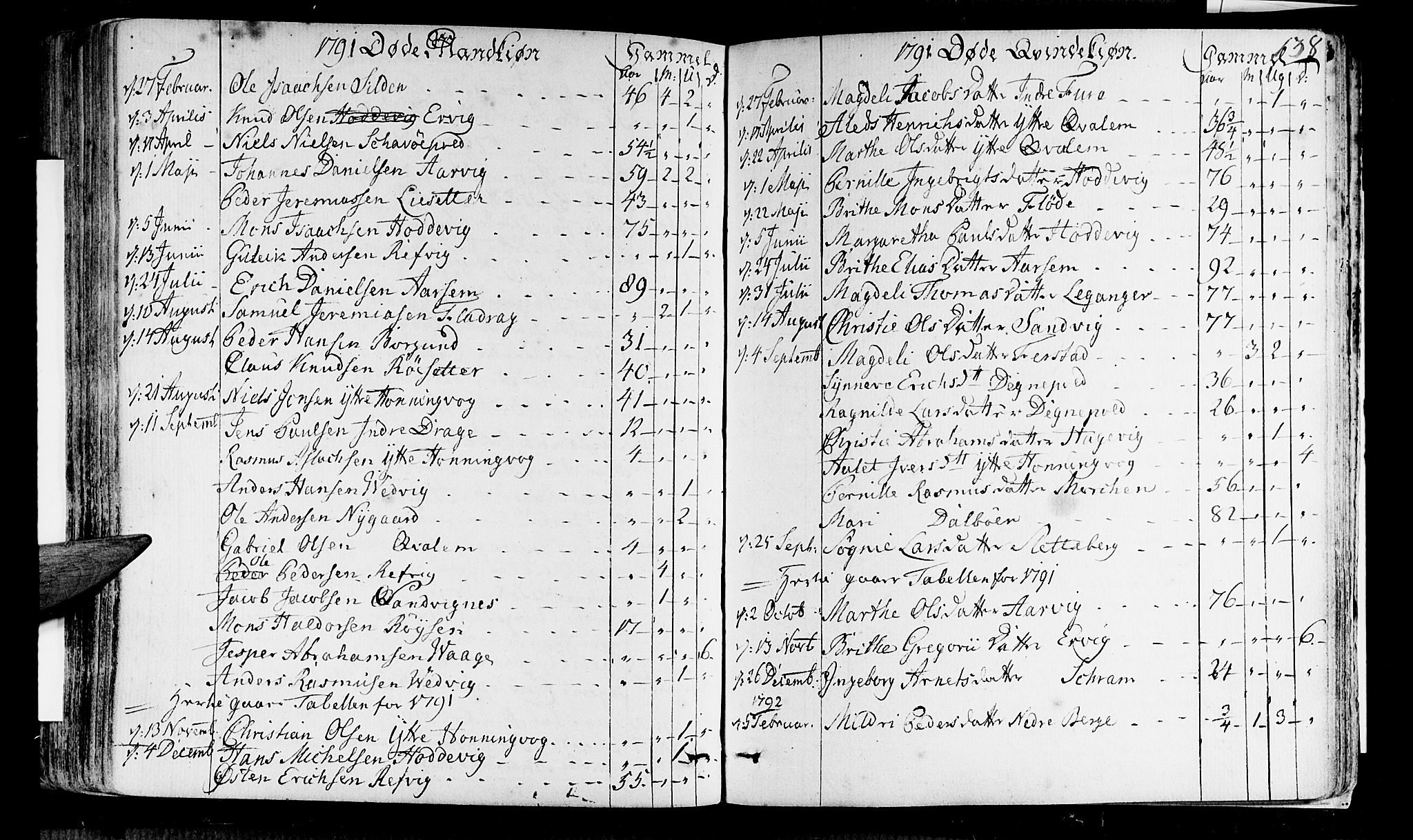 Selje sokneprestembete, AV/SAB-A-99938/H/Ha/Haa/Haaa: Parish register (official) no. A 6, 1782-1806, p. 138