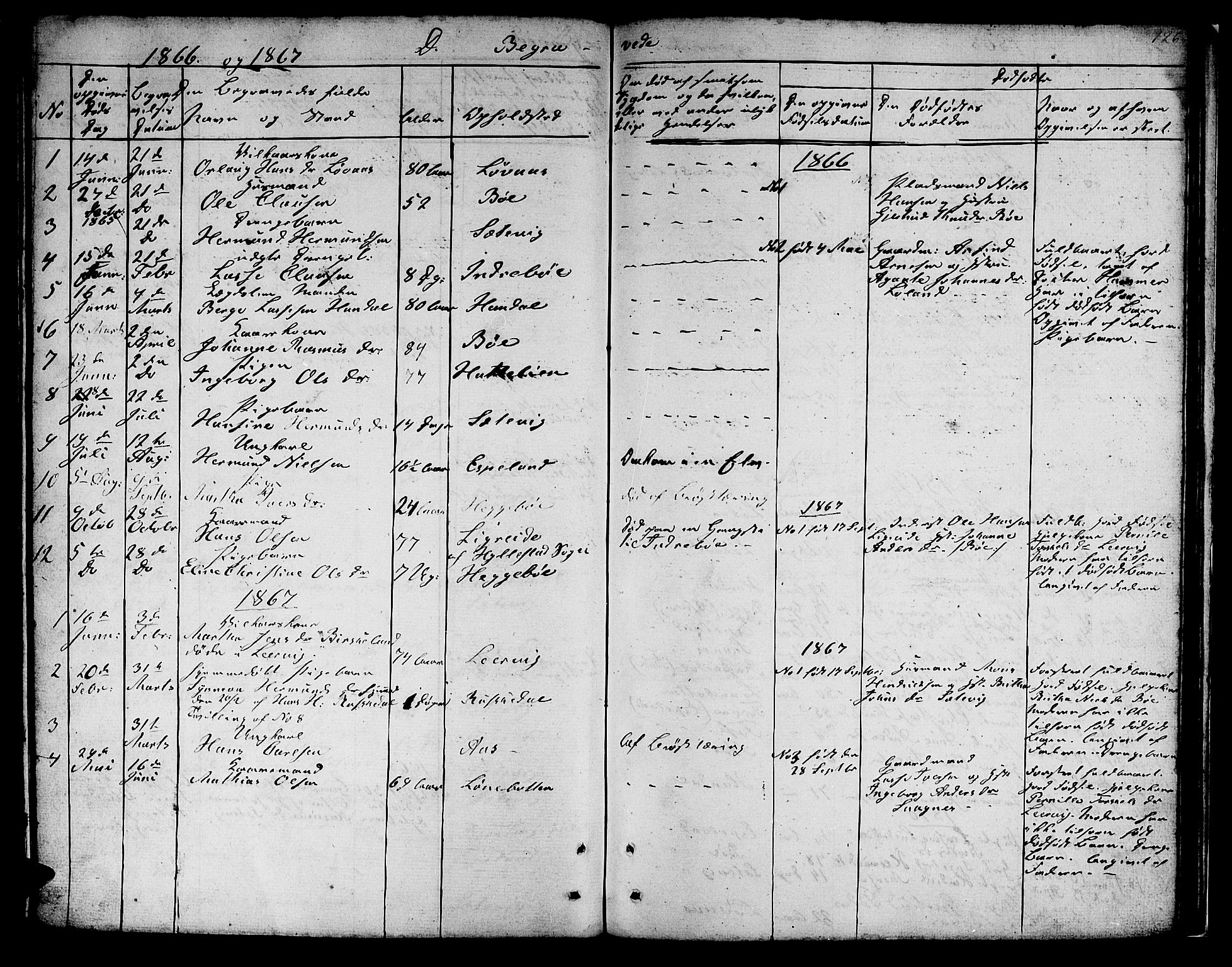 Hyllestad sokneprestembete, SAB/A-80401: Parish register (copy) no. B 1, 1854-1889, p. 126