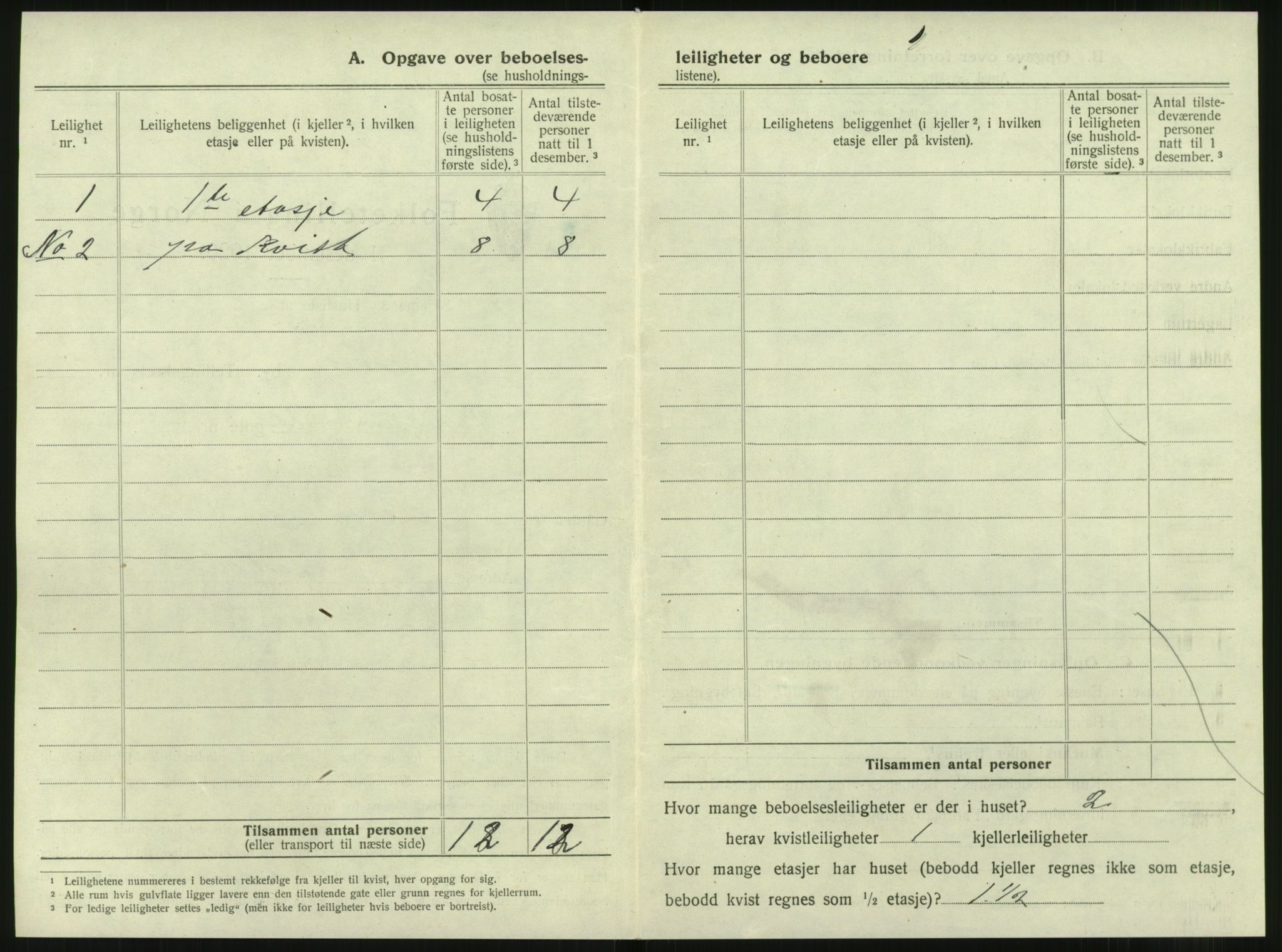 SAT, 1920 census for Molde, 1920, p. 436