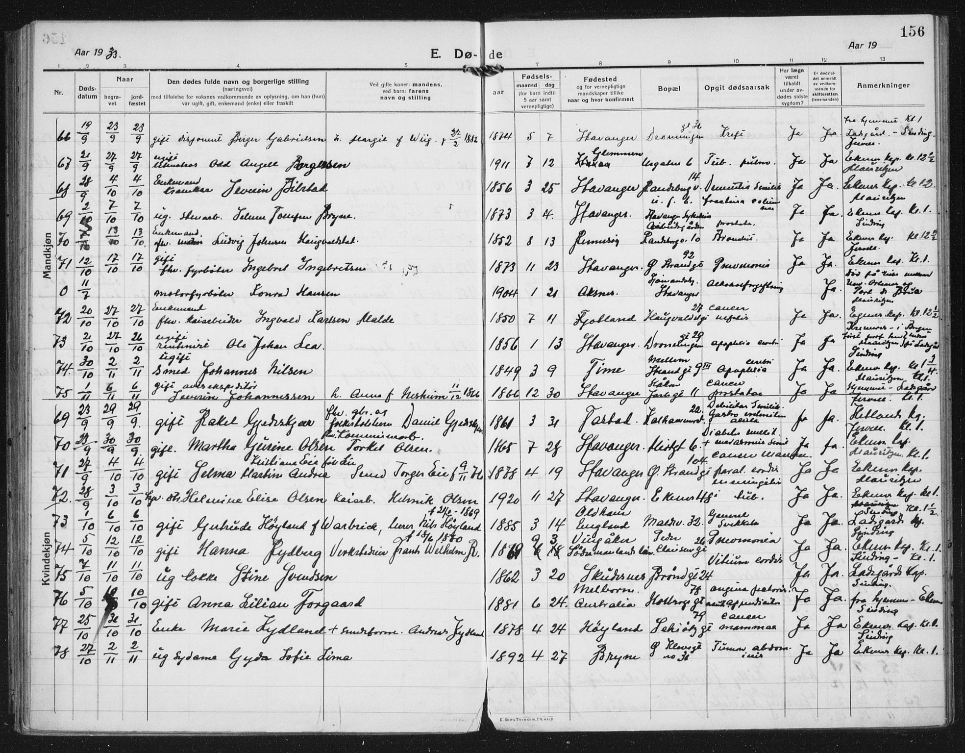 Domkirken sokneprestkontor, AV/SAST-A-101812/002/A/L0017: Parish register (official) no. A 36, 1917-1938, p. 156
