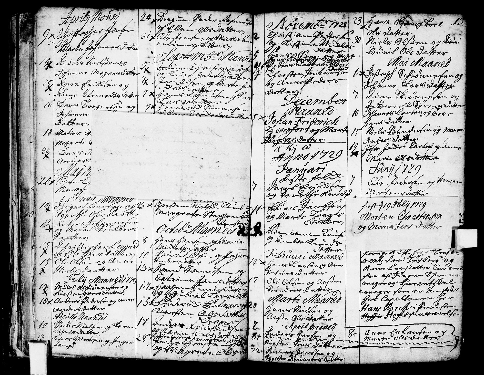 Oslo domkirke Kirkebøker, AV/SAO-A-10752/F/Fa/L0002: Parish register (official) no. 2, 1705-1730, p. 13