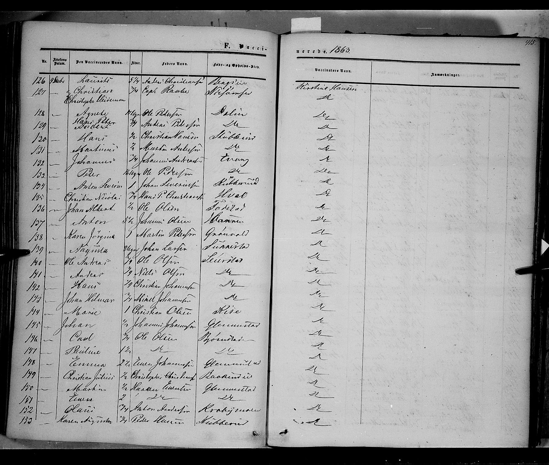 Østre Toten prestekontor, AV/SAH-PREST-104/H/Ha/Haa/L0004: Parish register (official) no. 4, 1857-1865, p. 415