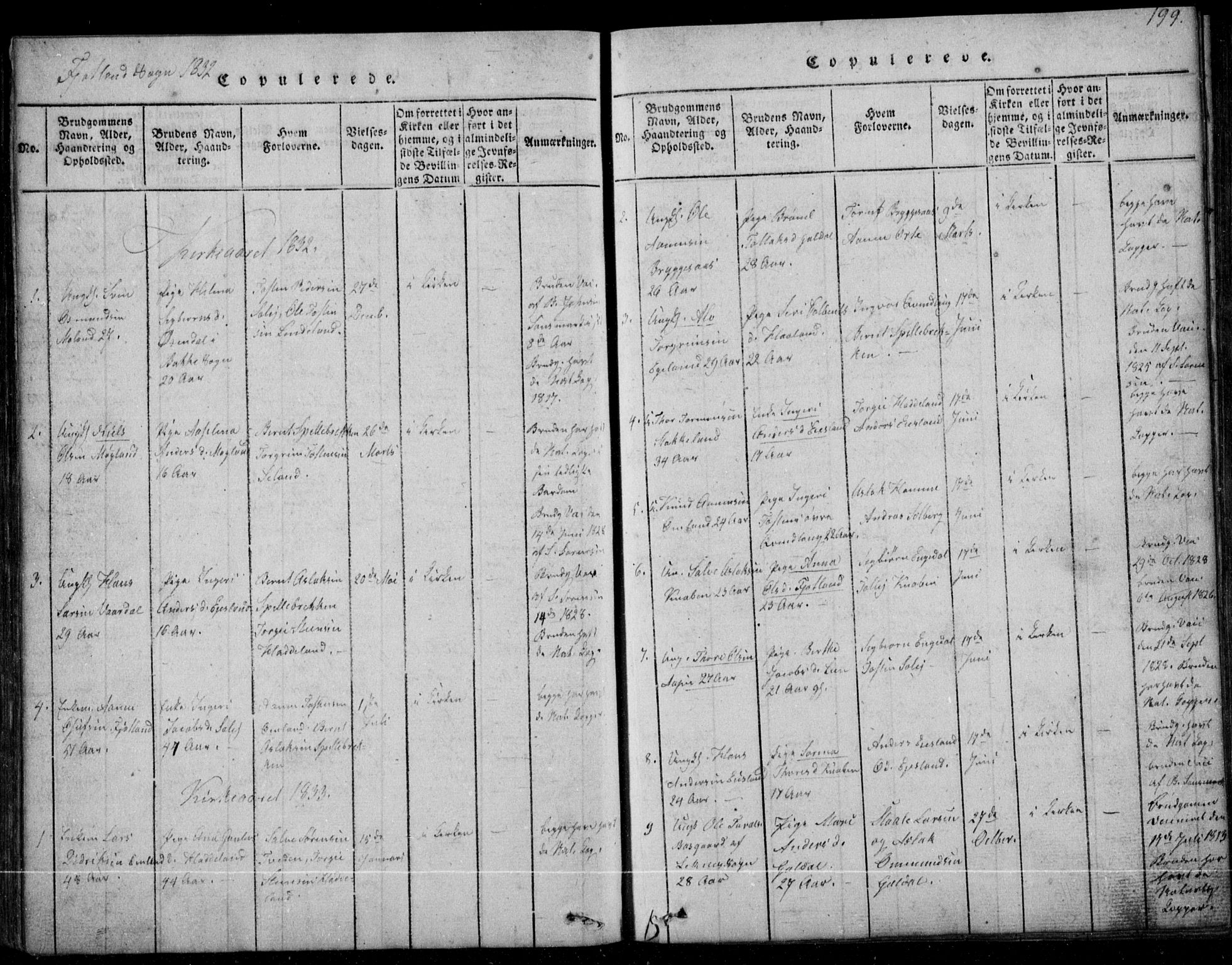 Fjotland sokneprestkontor, SAK/1111-0010/F/Fb/L0001: Parish register (copy) no. B 1, 1816-1849, p. 199