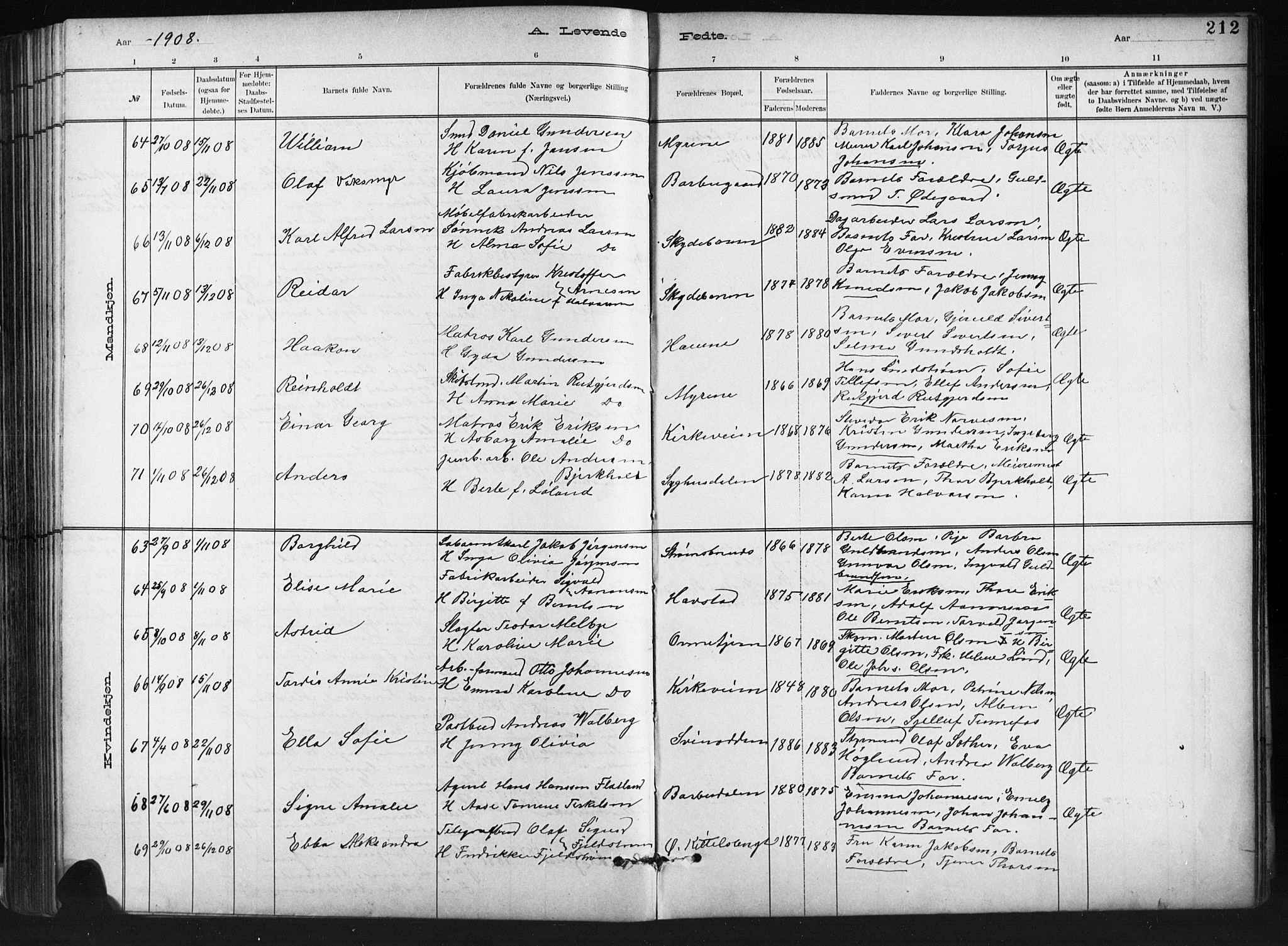 Barbu sokneprestkontor, SAK/1111-0003/F/Fb/L0002: Parish register (copy) no. B 2, 1890-1922, p. 212