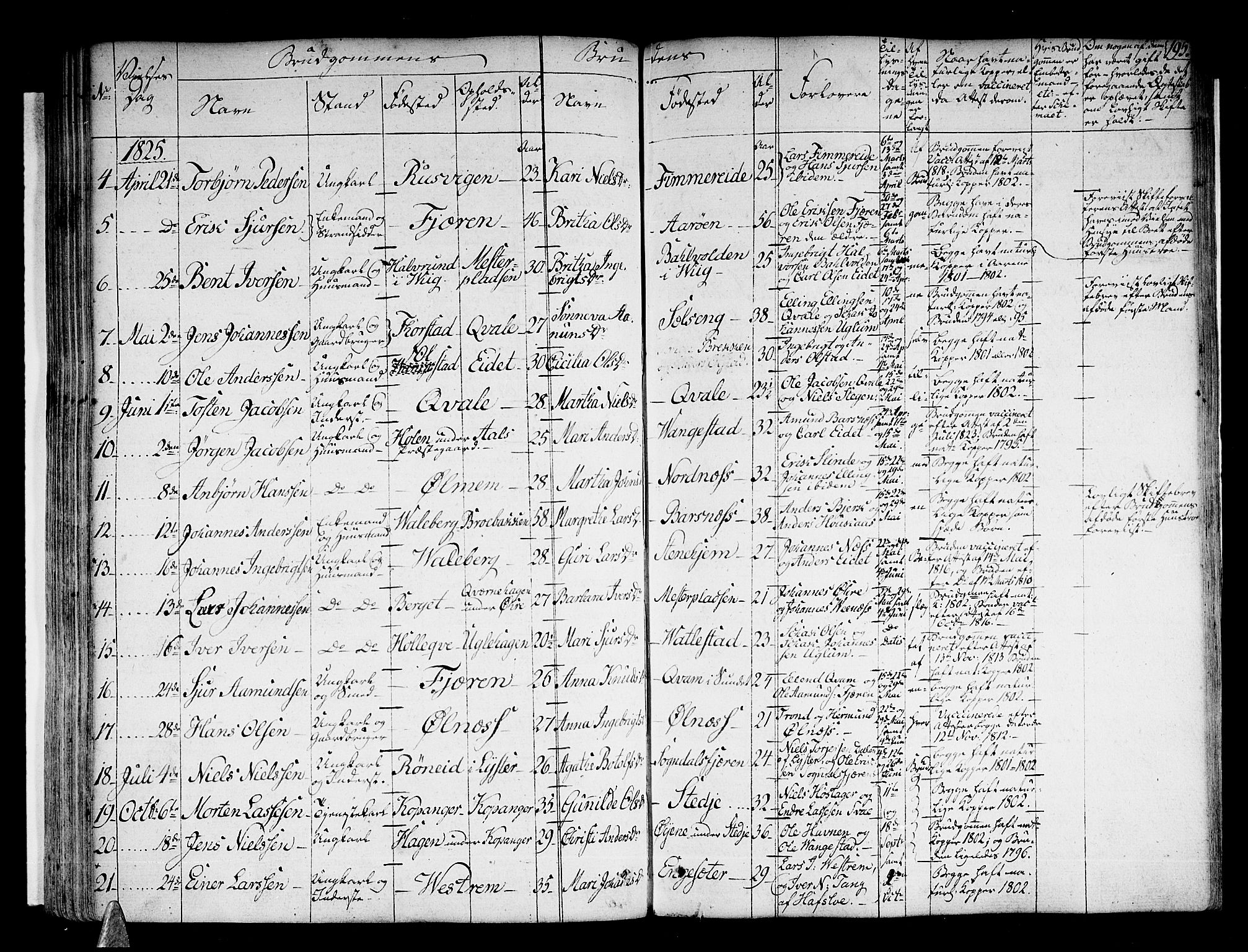 Sogndal sokneprestembete, AV/SAB-A-81301/H/Haa/Haaa/L0010: Parish register (official) no. A 10, 1821-1838, p. 195